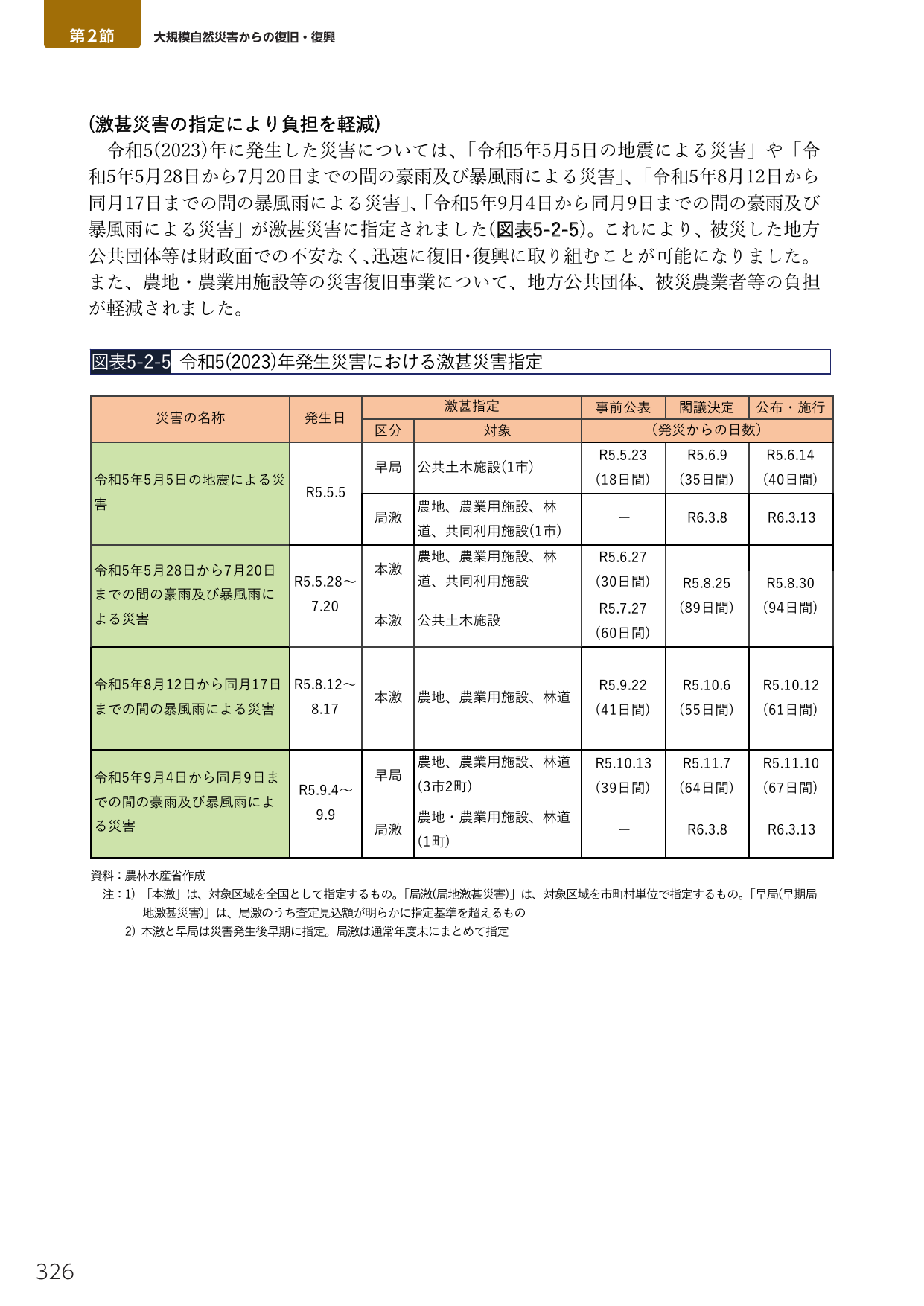 p.340