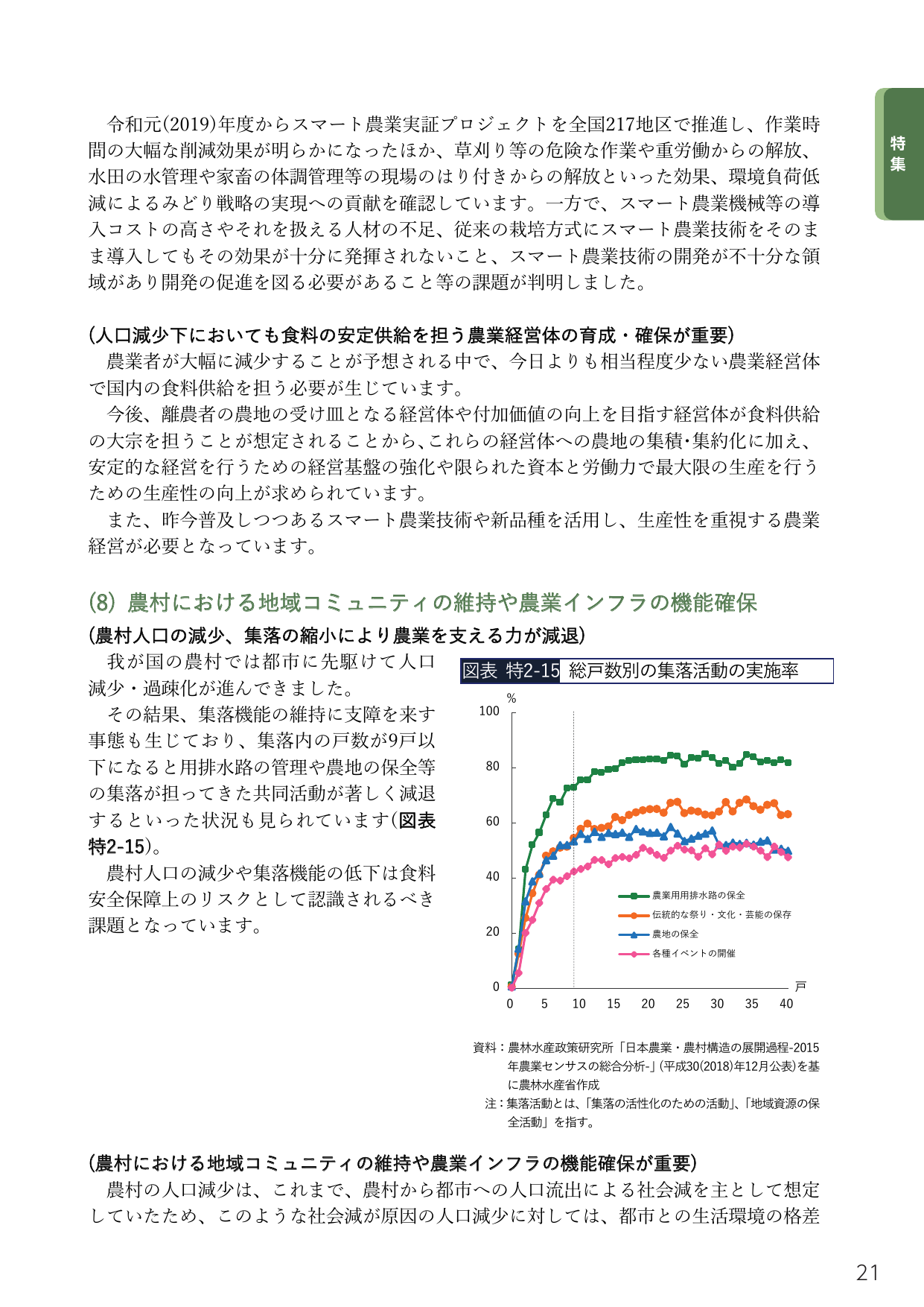 p.35