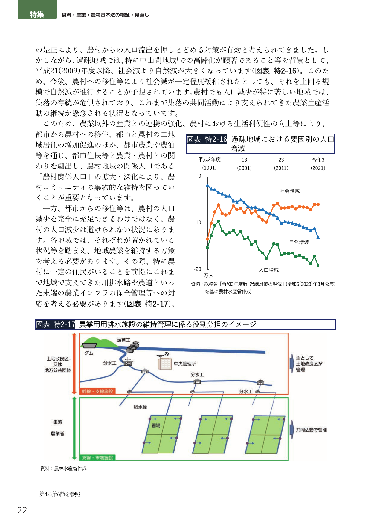 p.36