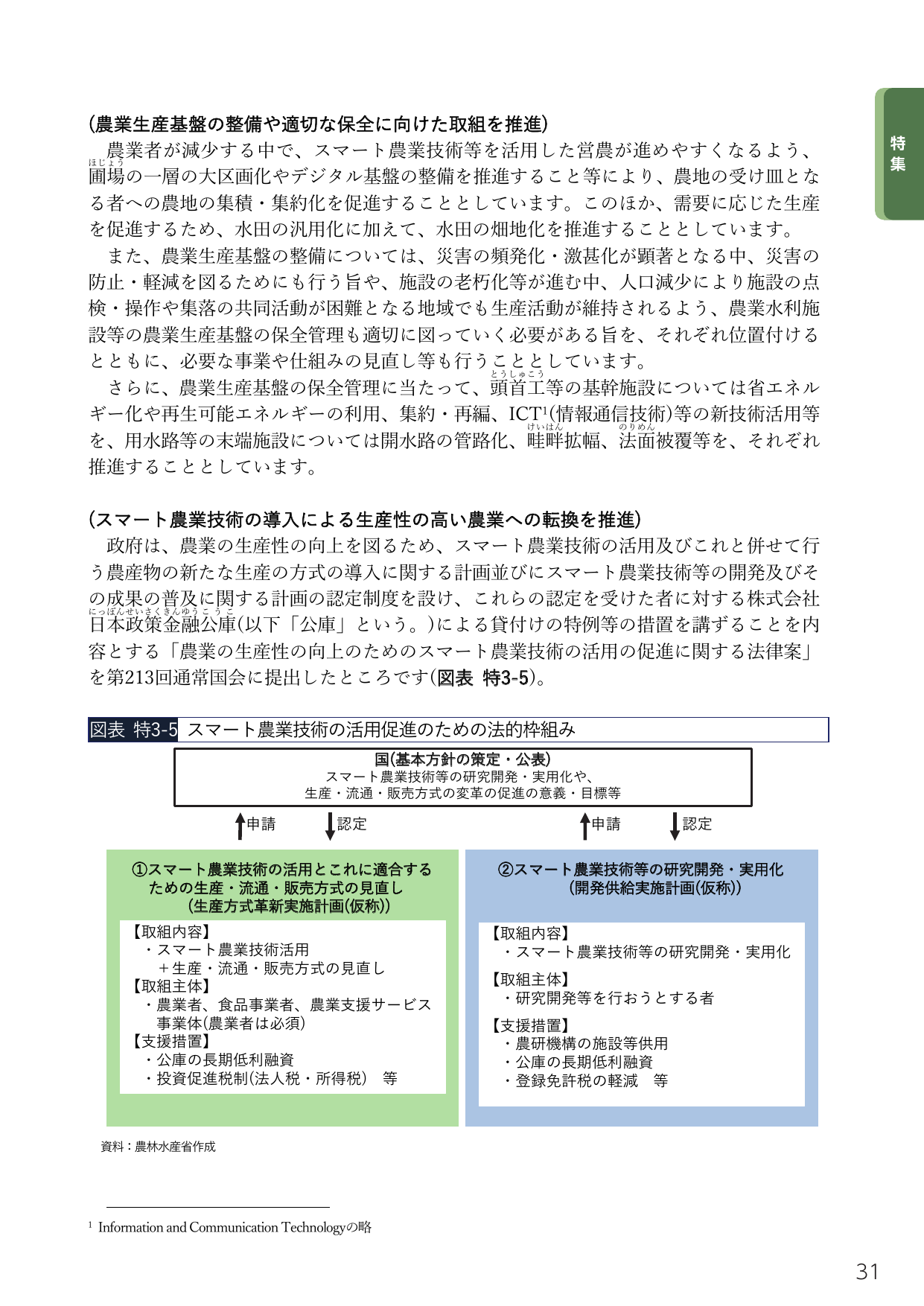 p.45