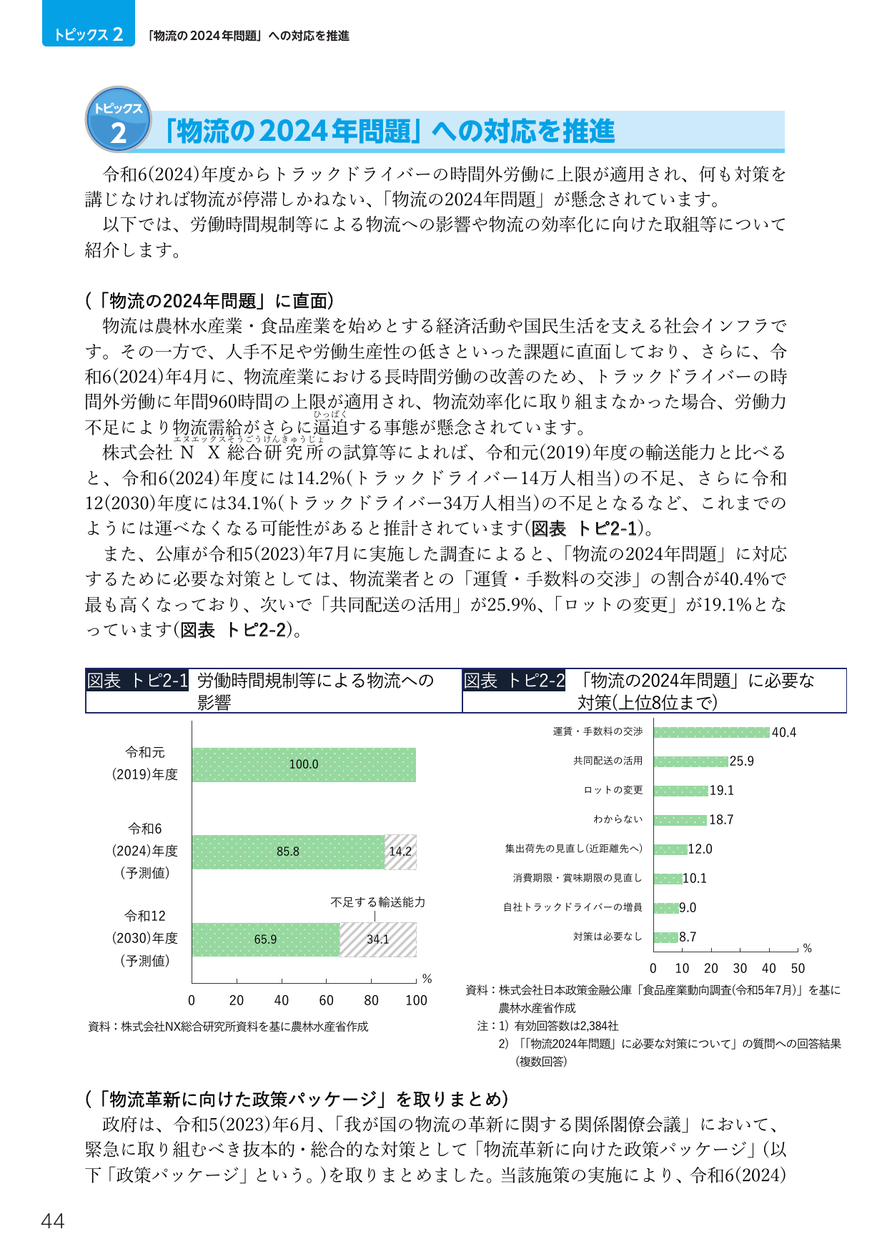 p.58