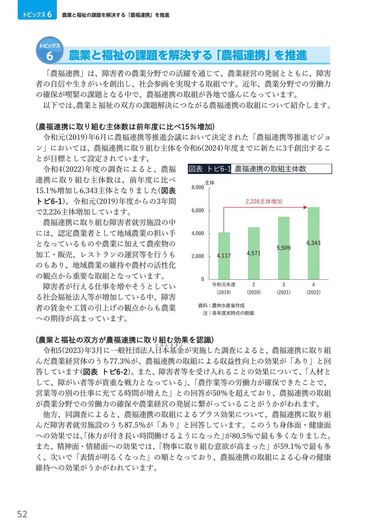p.66