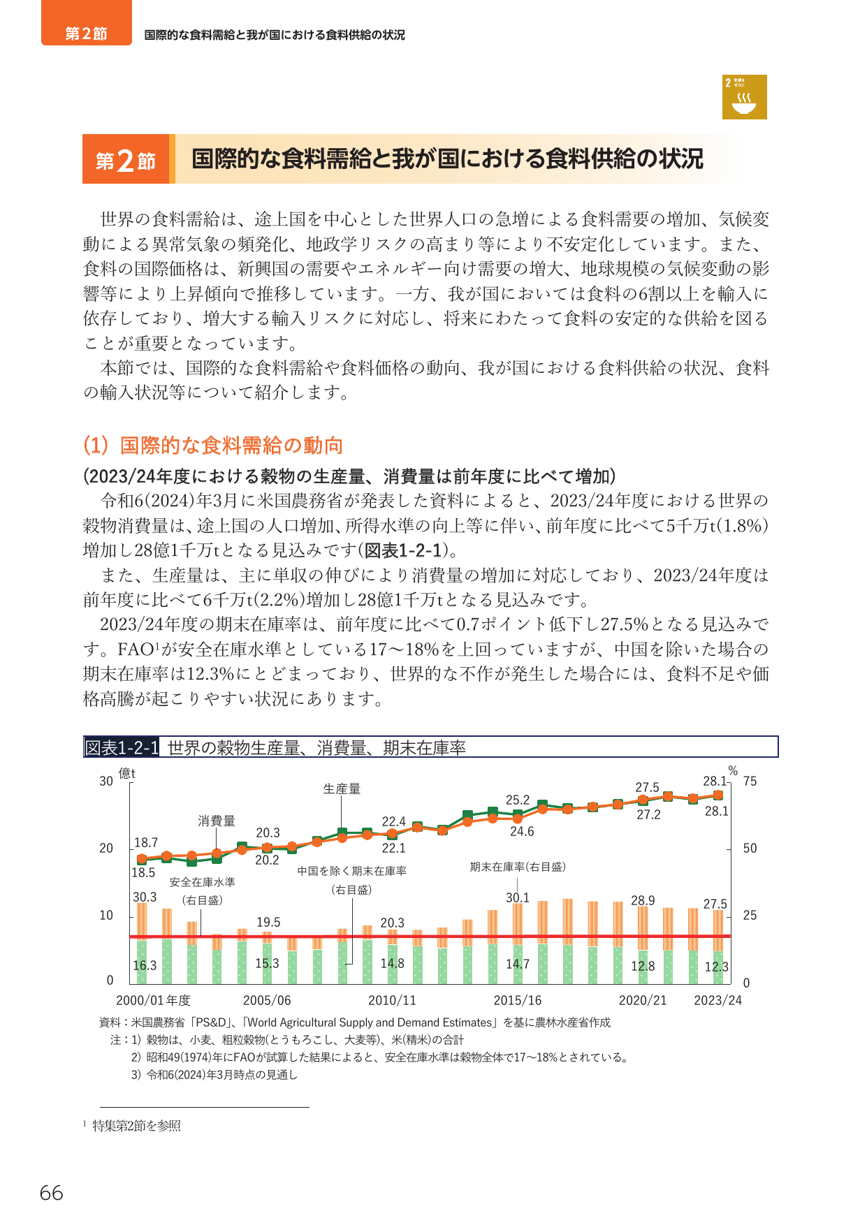 p.80