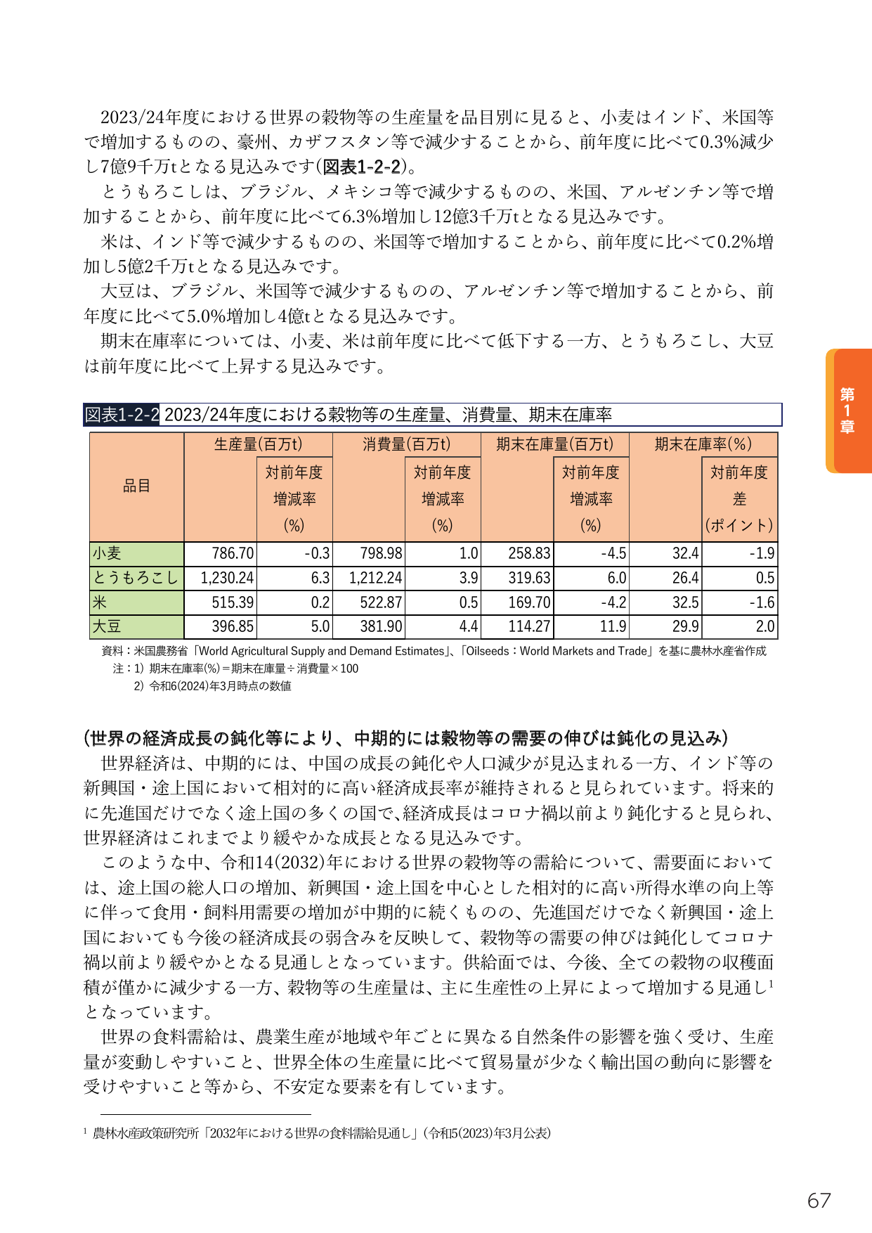 p.81
