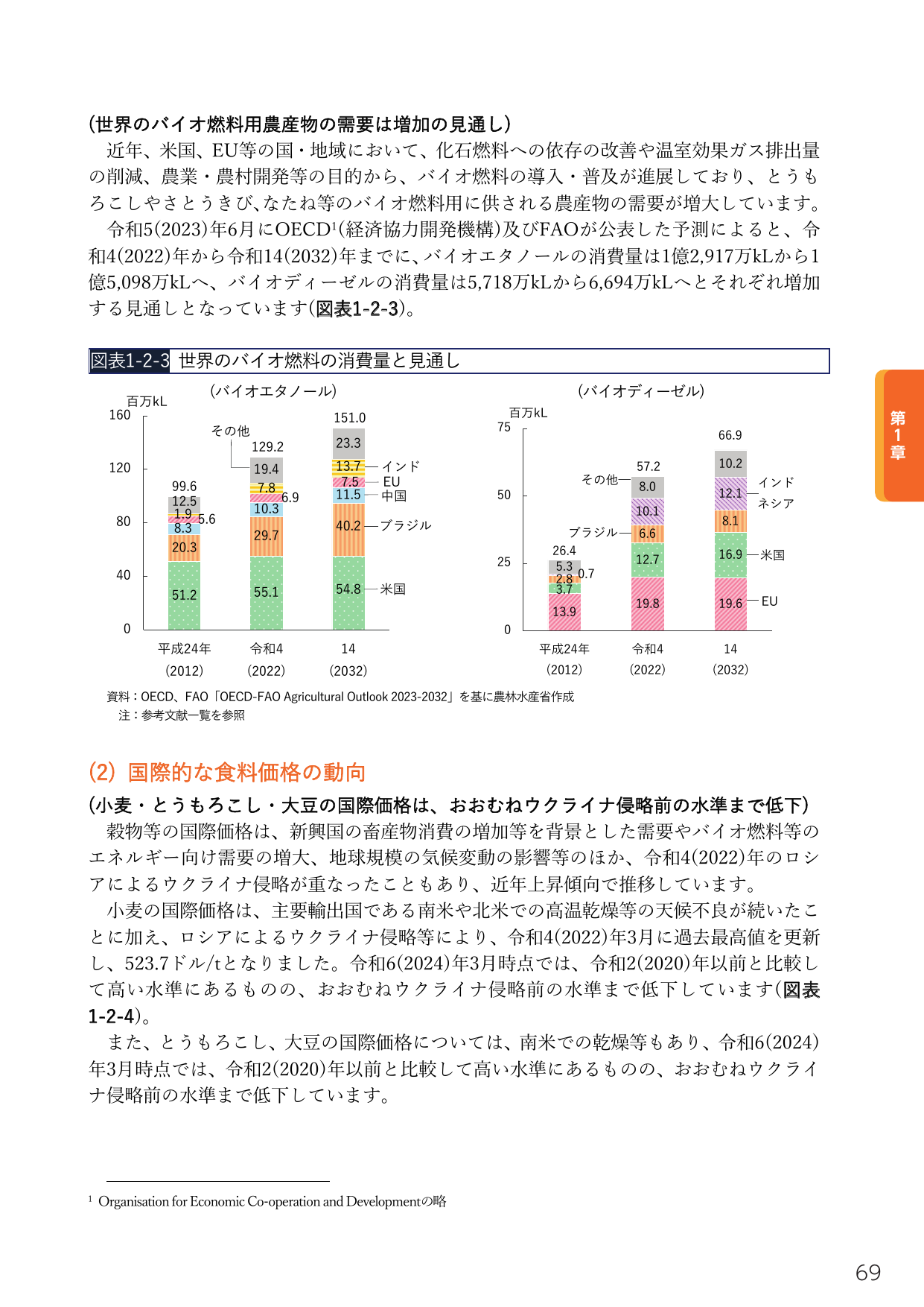 p.83