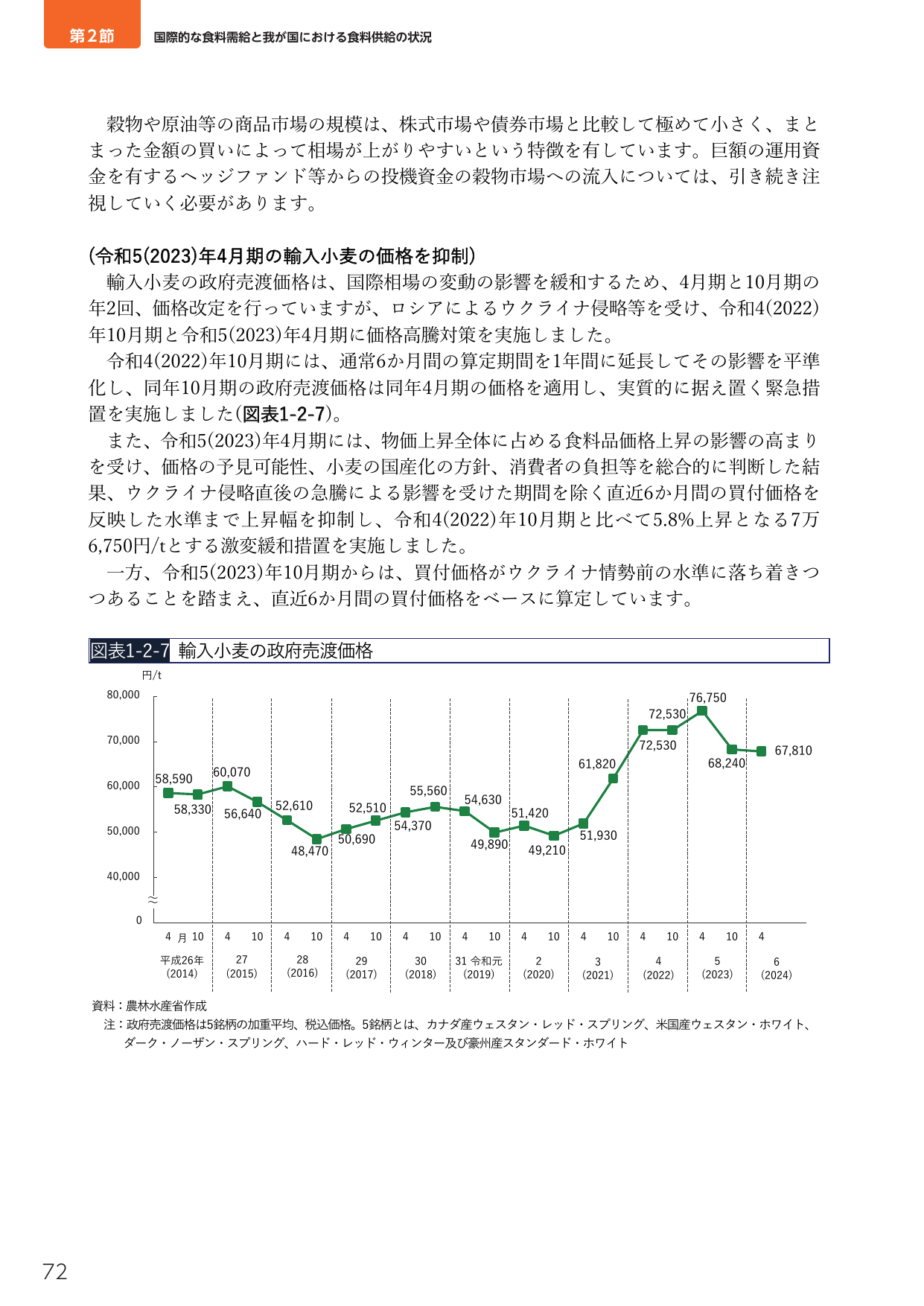 p.86