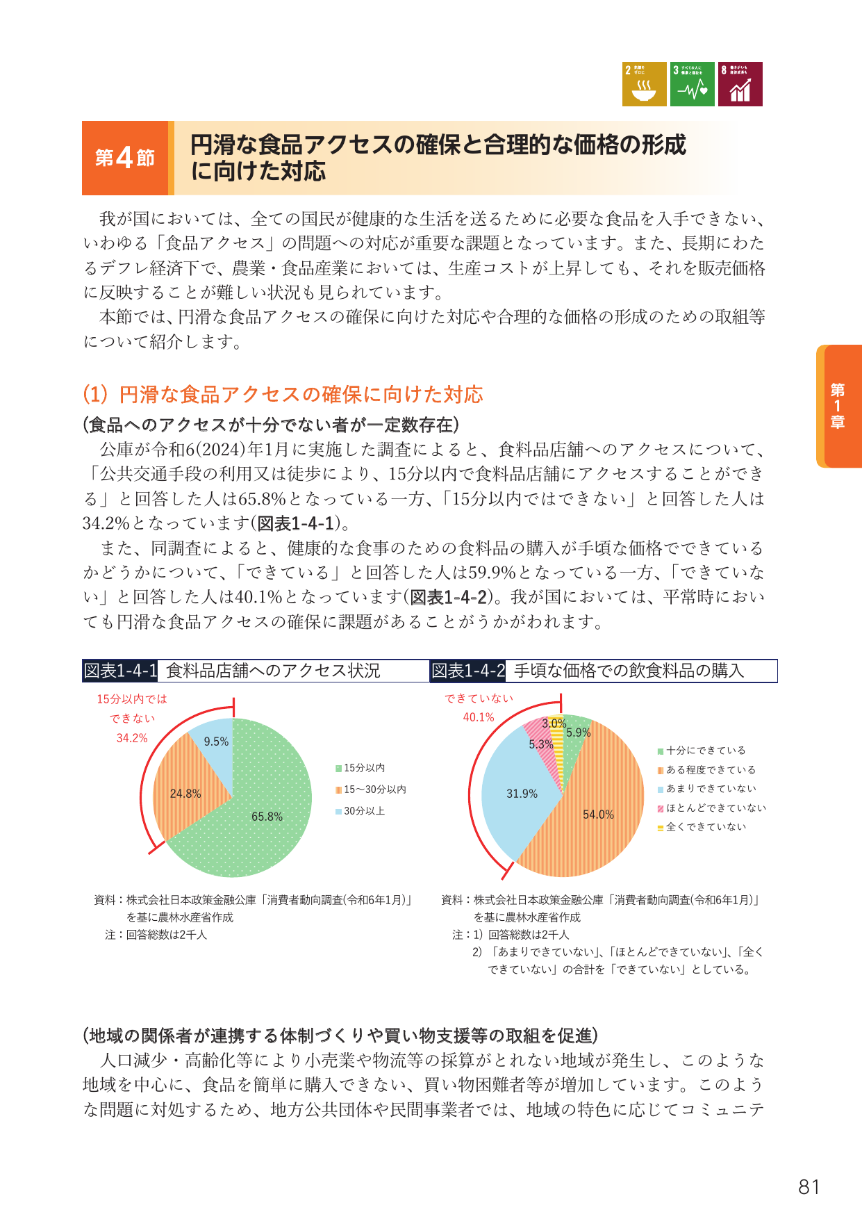 p.95
