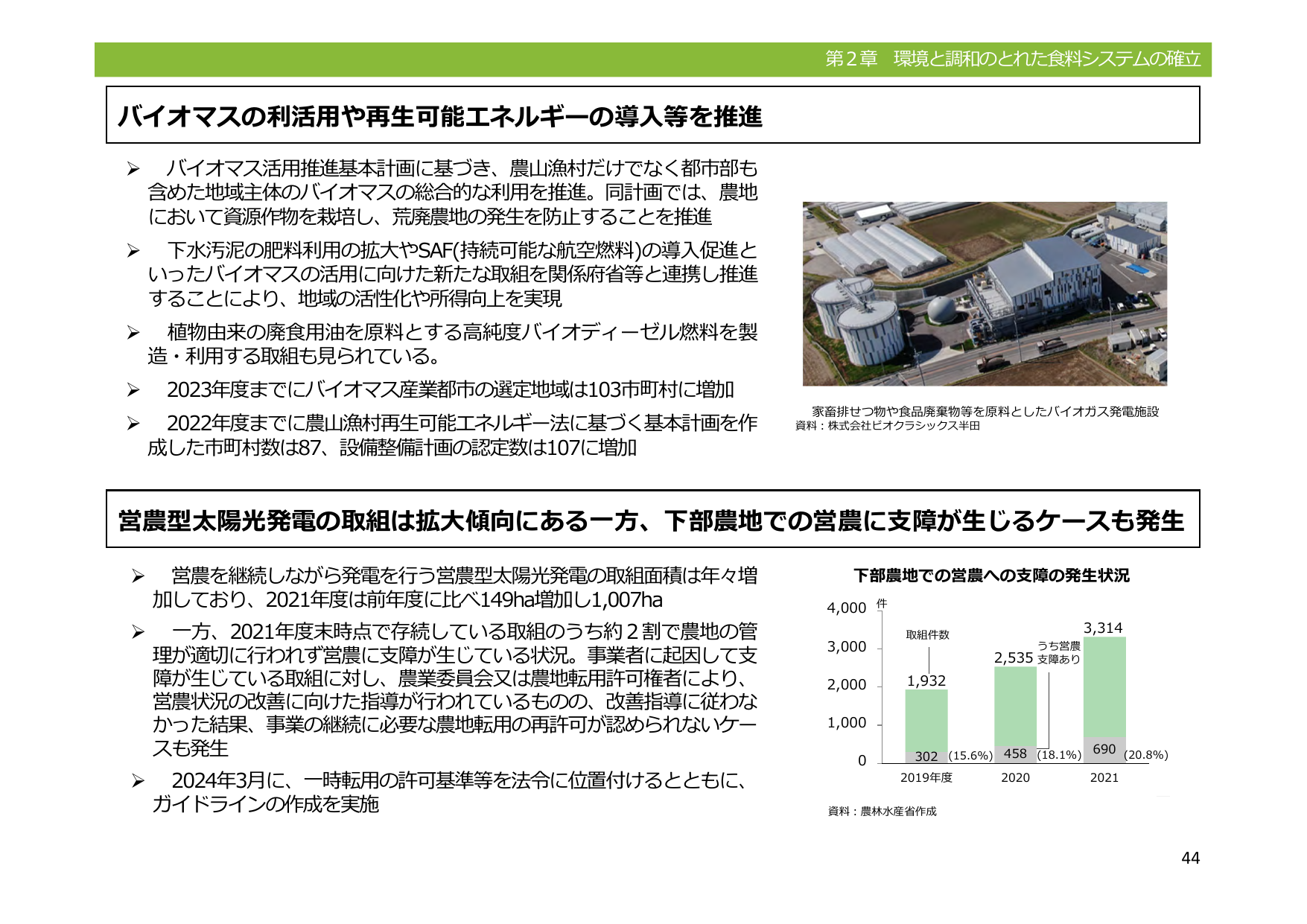 再生可能エネルギー