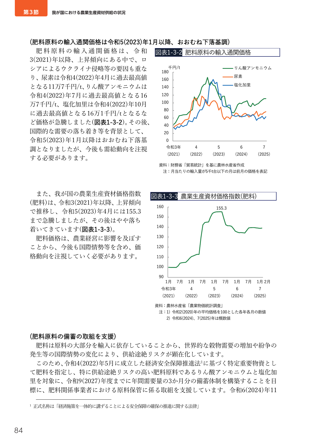 我が国における農業生産資材供給の状況