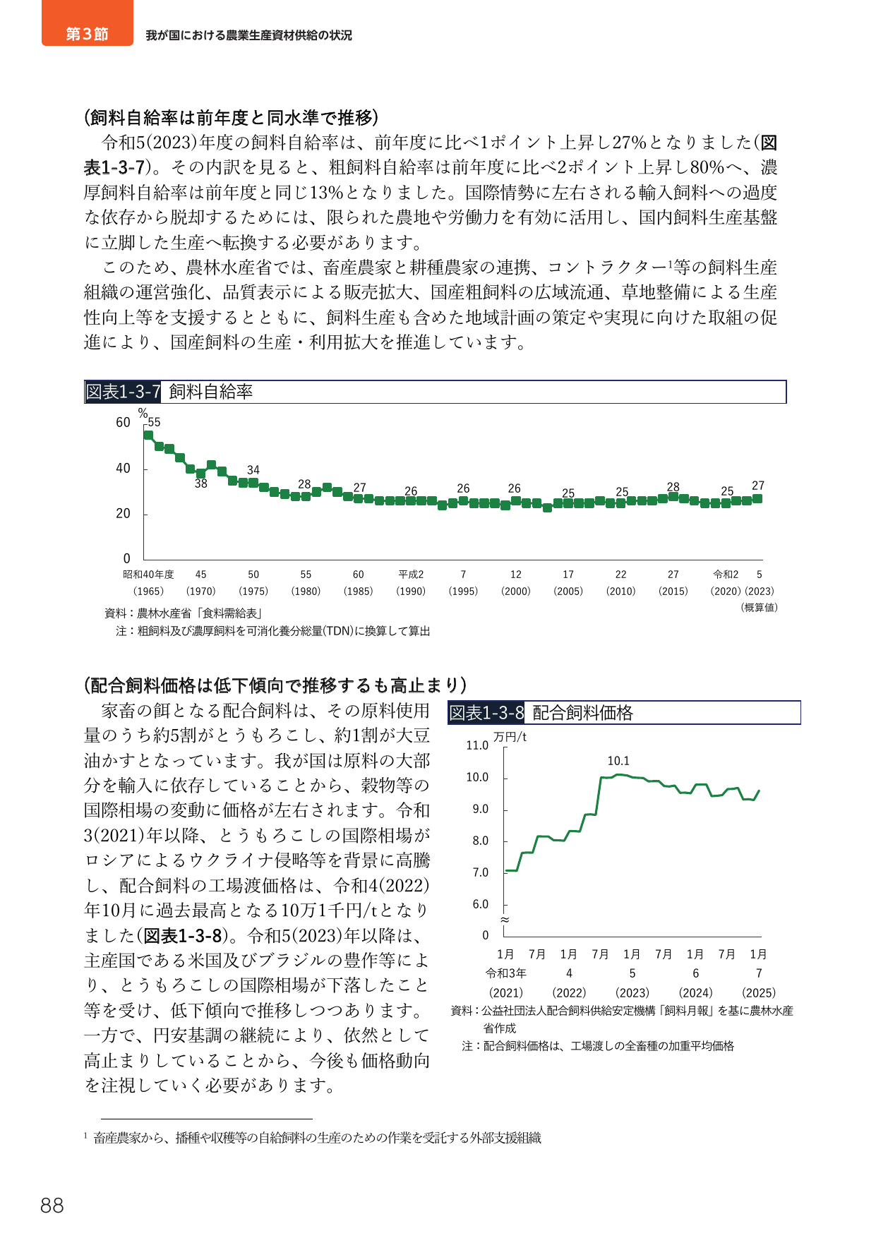 我が国における農業生産資材供給の状況