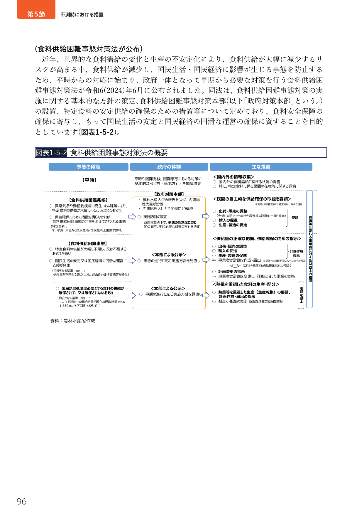 p.114