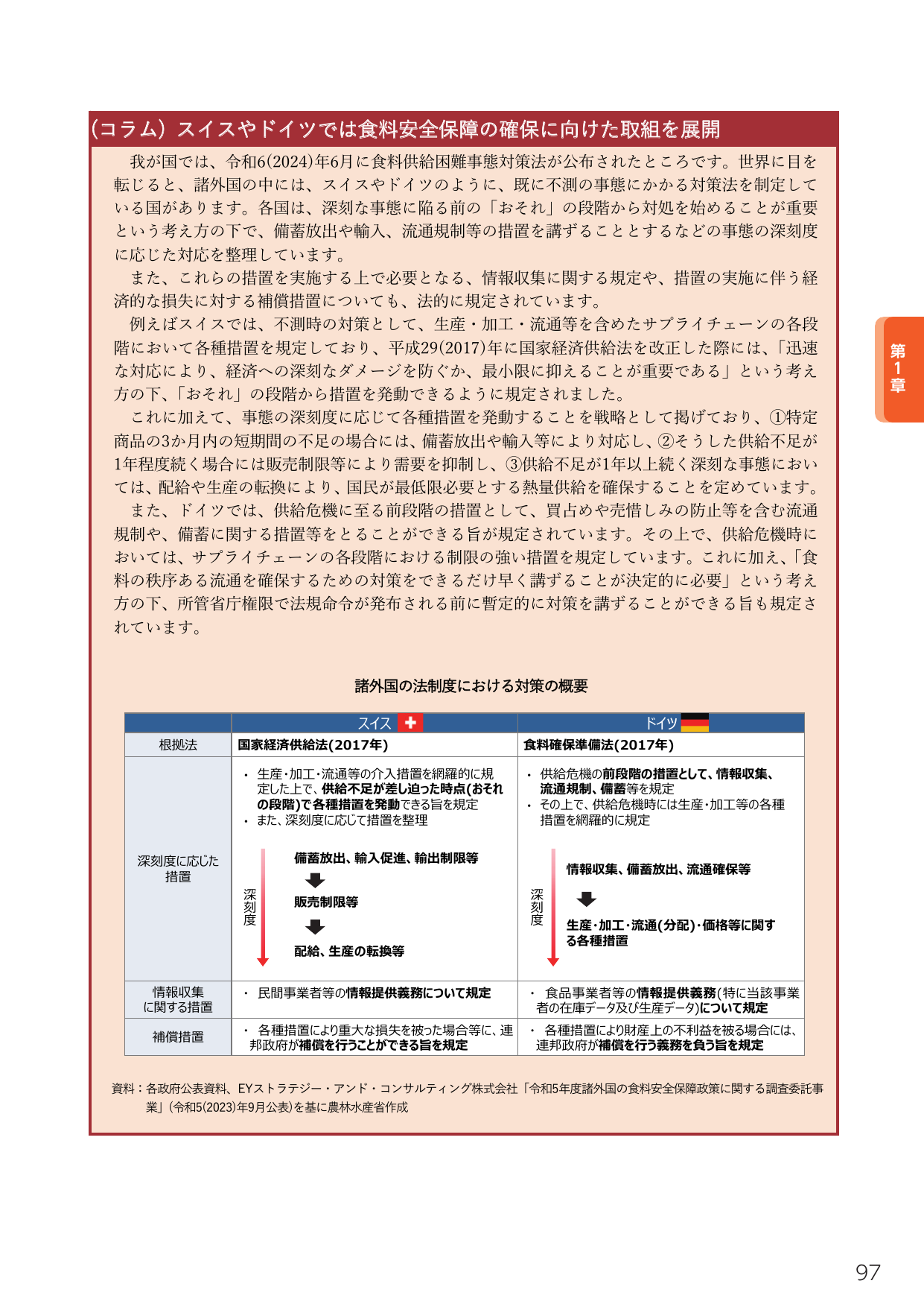 p.115