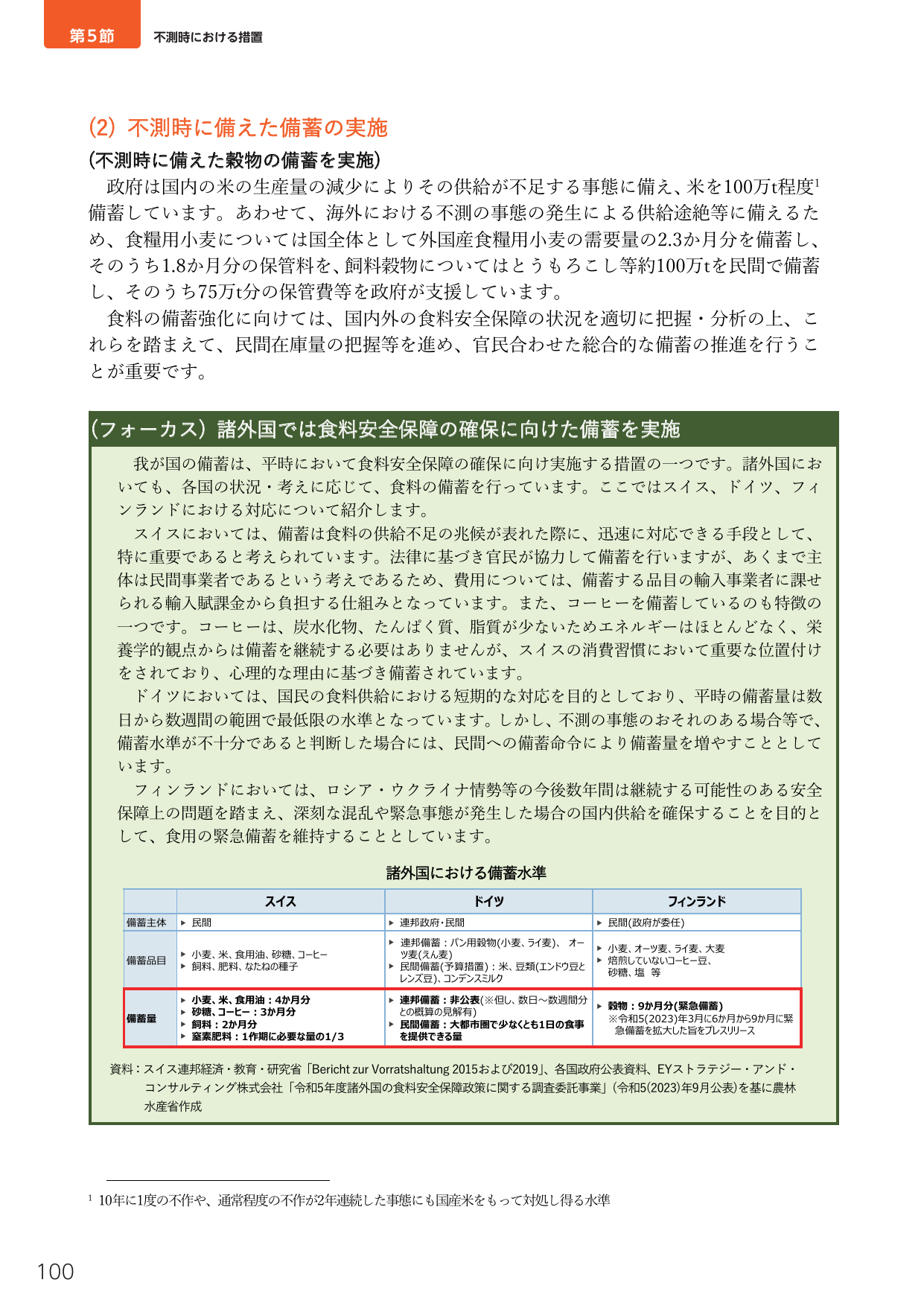 不測時に備えた備蓄の実施