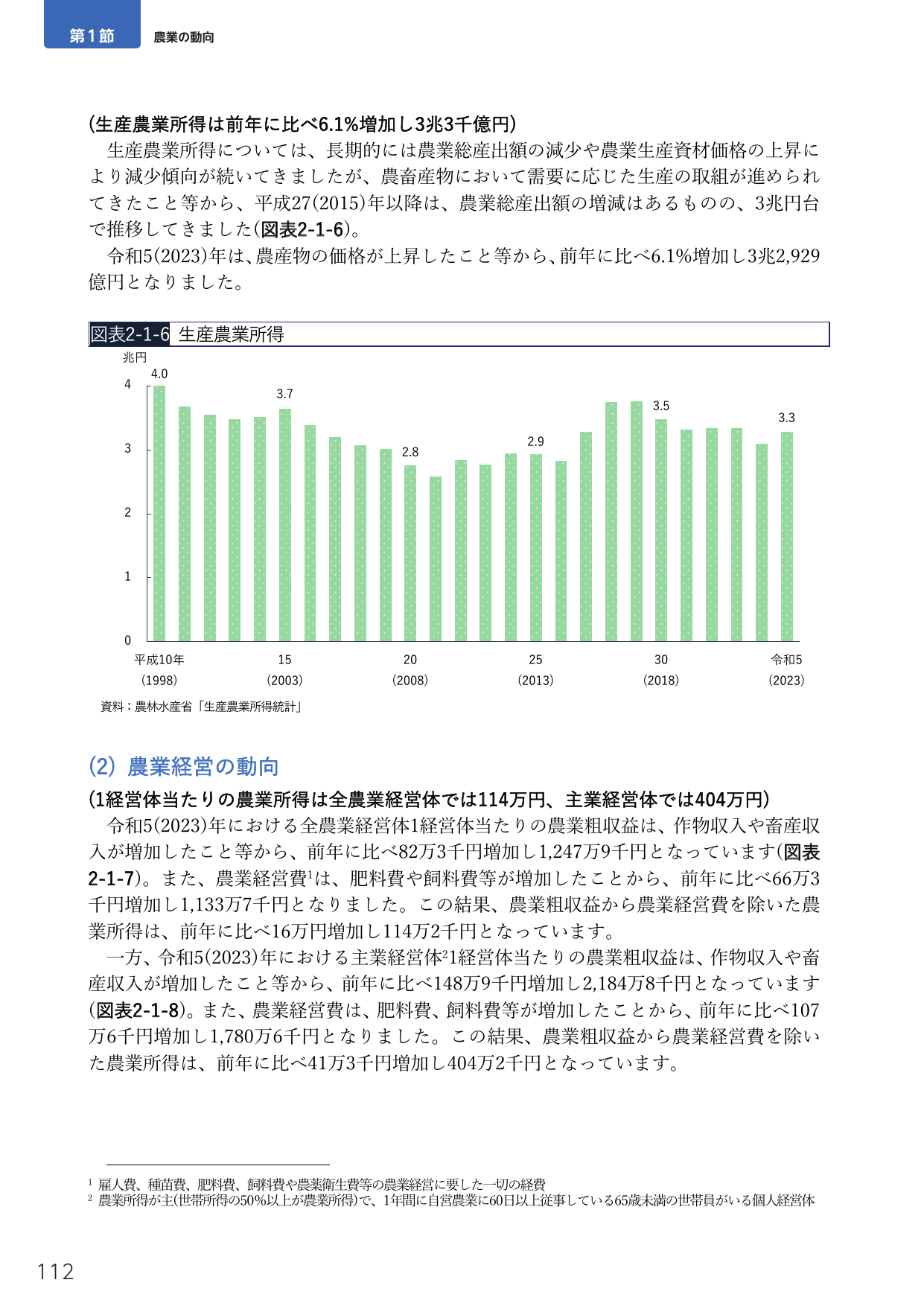 第1節 農業の動向