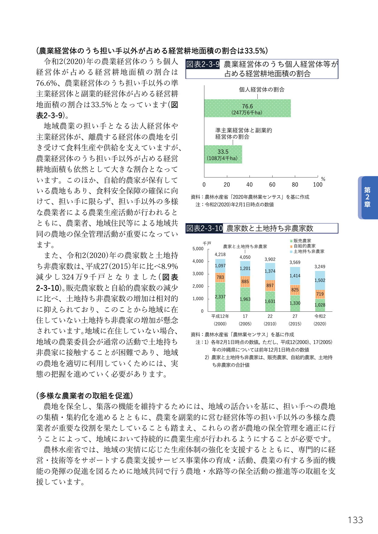 農業経営体の現状と多様な農業者の取組