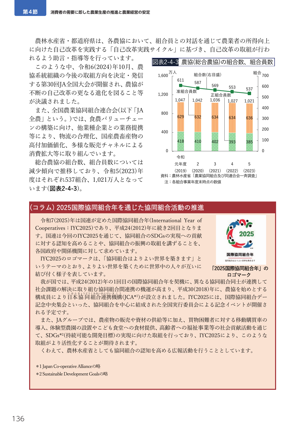第4節 消費者の需要に即した農業生産の推進と農業経営の安定