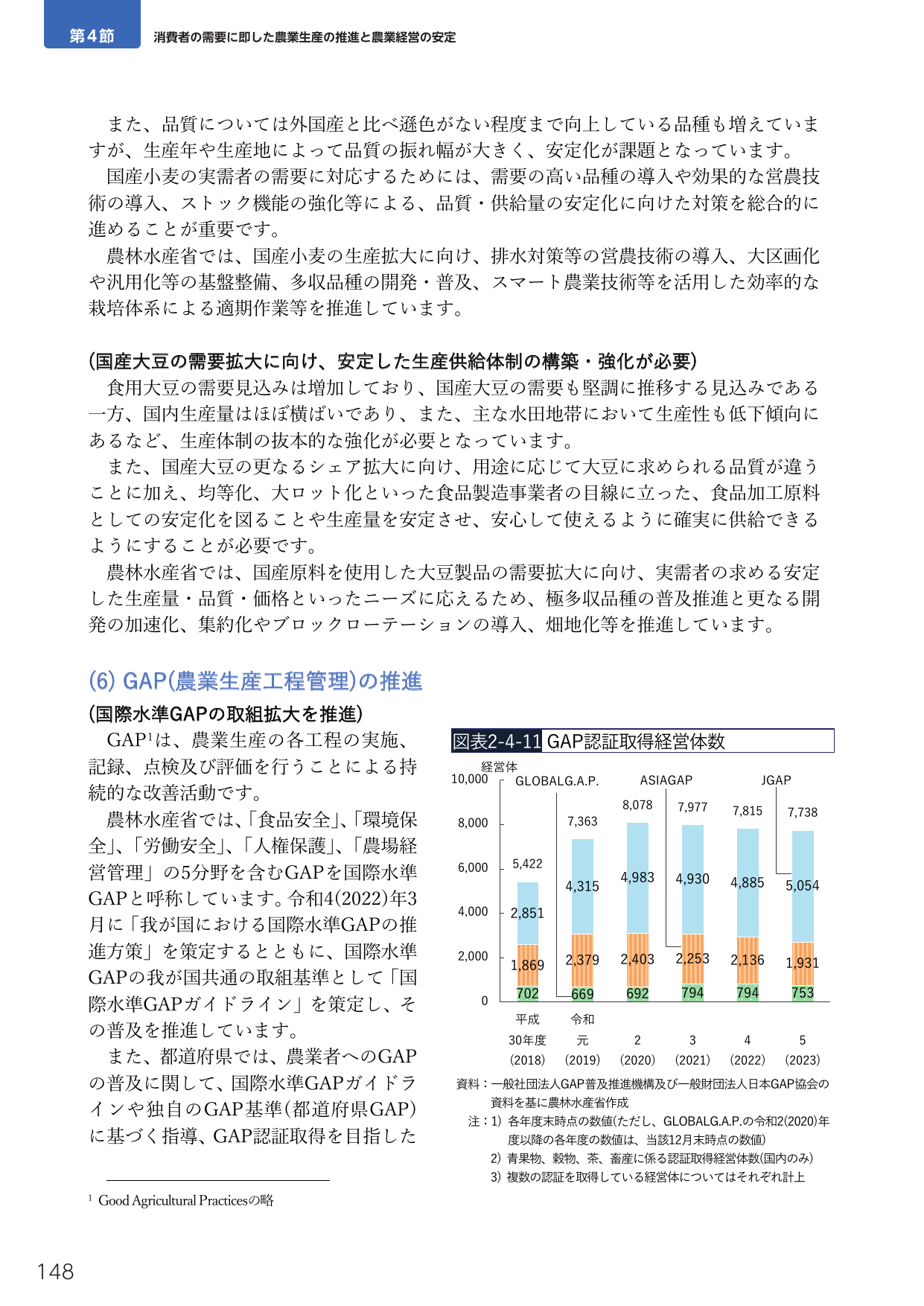 第4節 消費者の需要に即した農業生産の推進と農業経営の安定