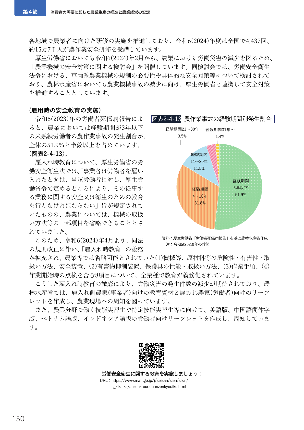 第4節 消費者の需要に即した農業生産の推進と農業経営の安定