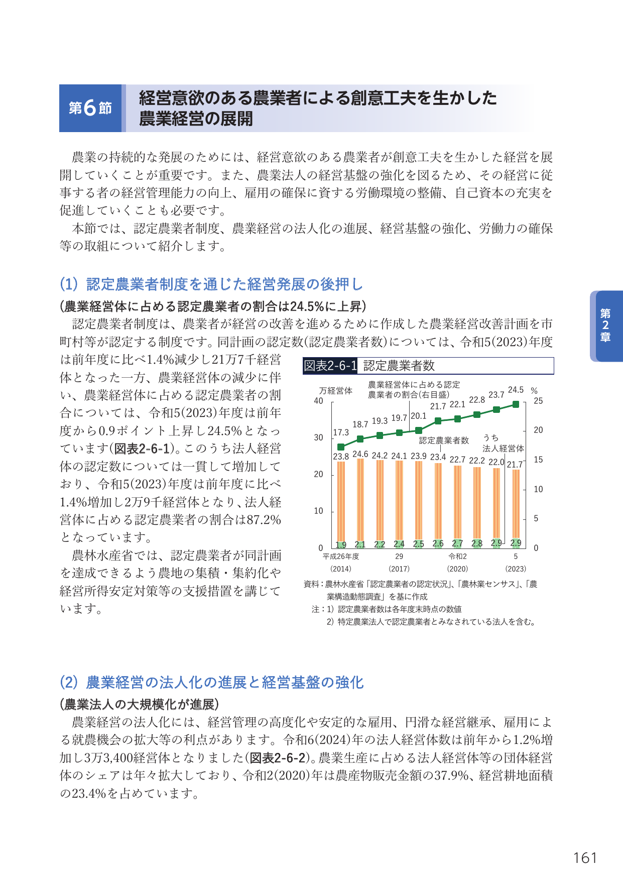 経営意欲のある農業者による創意工夫を生かした農業経営の展開