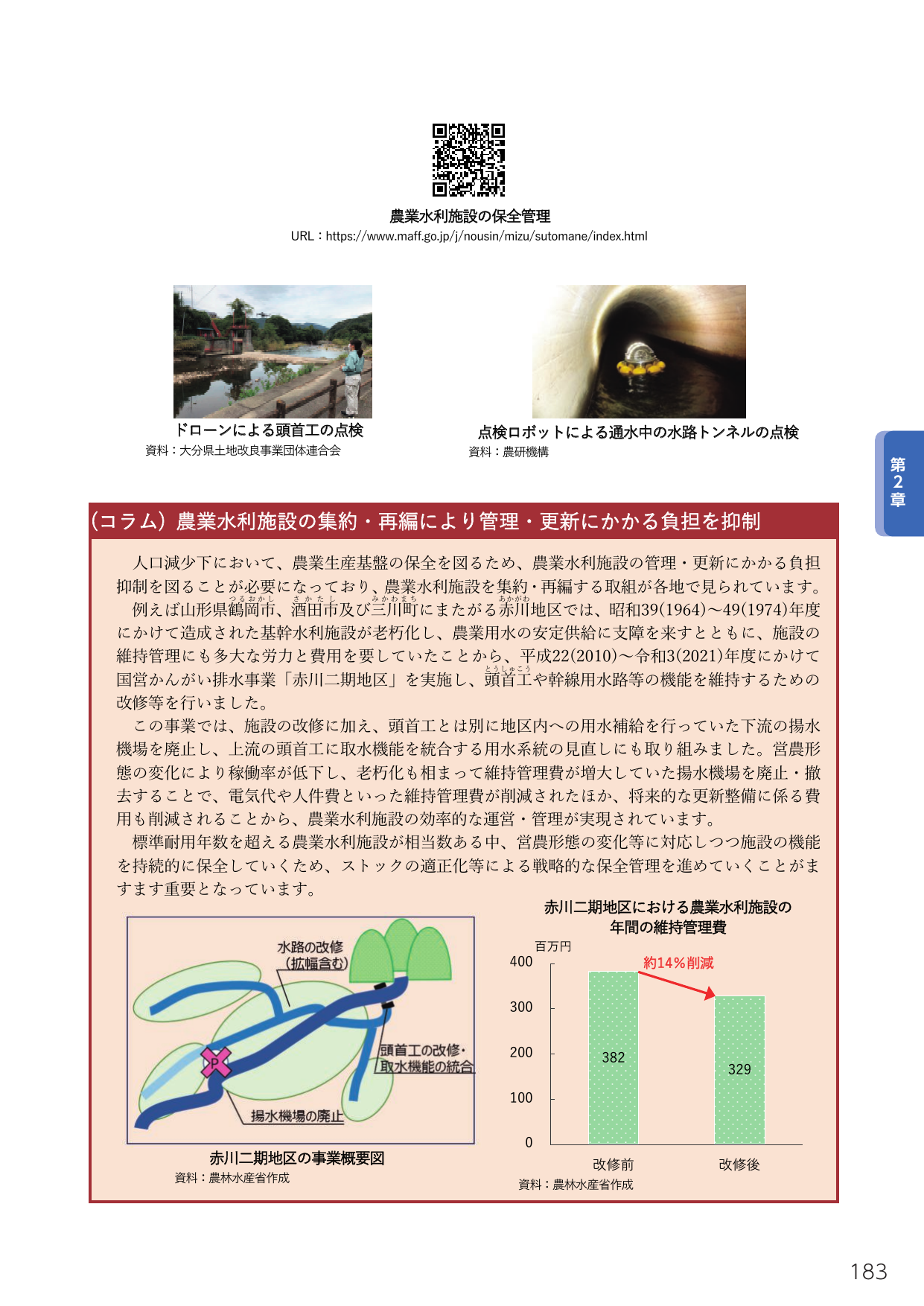 (コラム) 農業水利施設の集約・再編により管理・更新にかかる負担を抑制