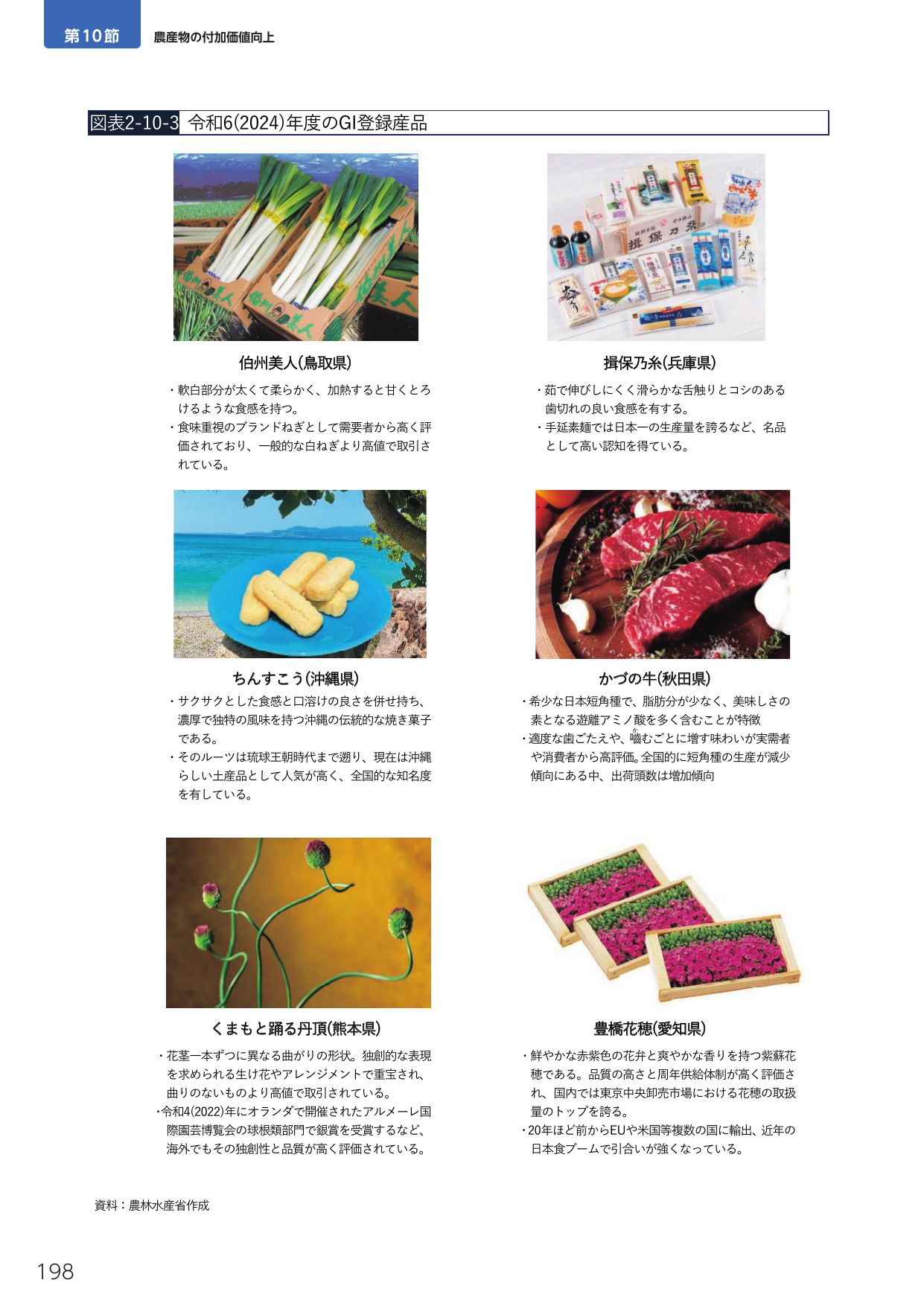 p.216