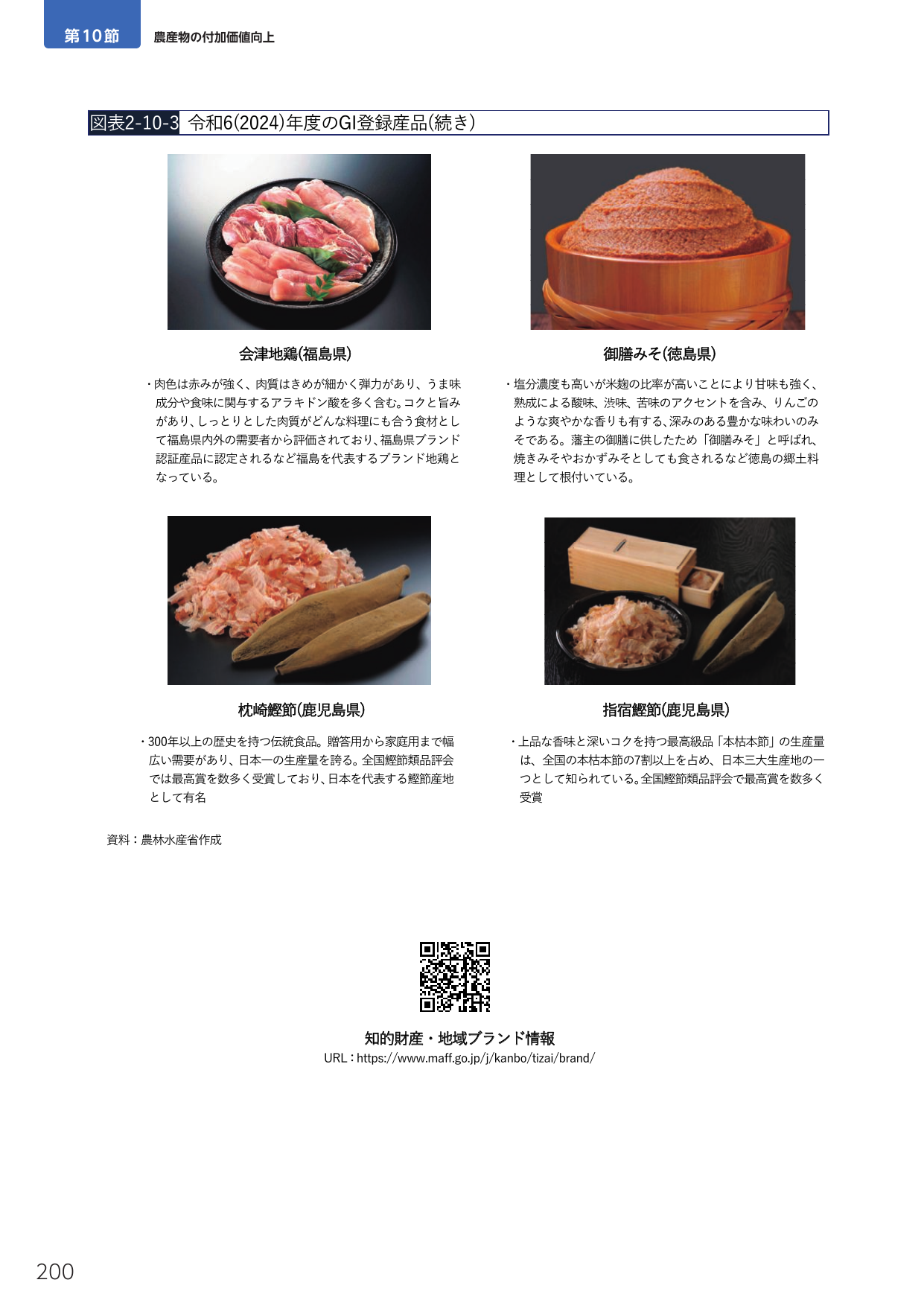 p.218