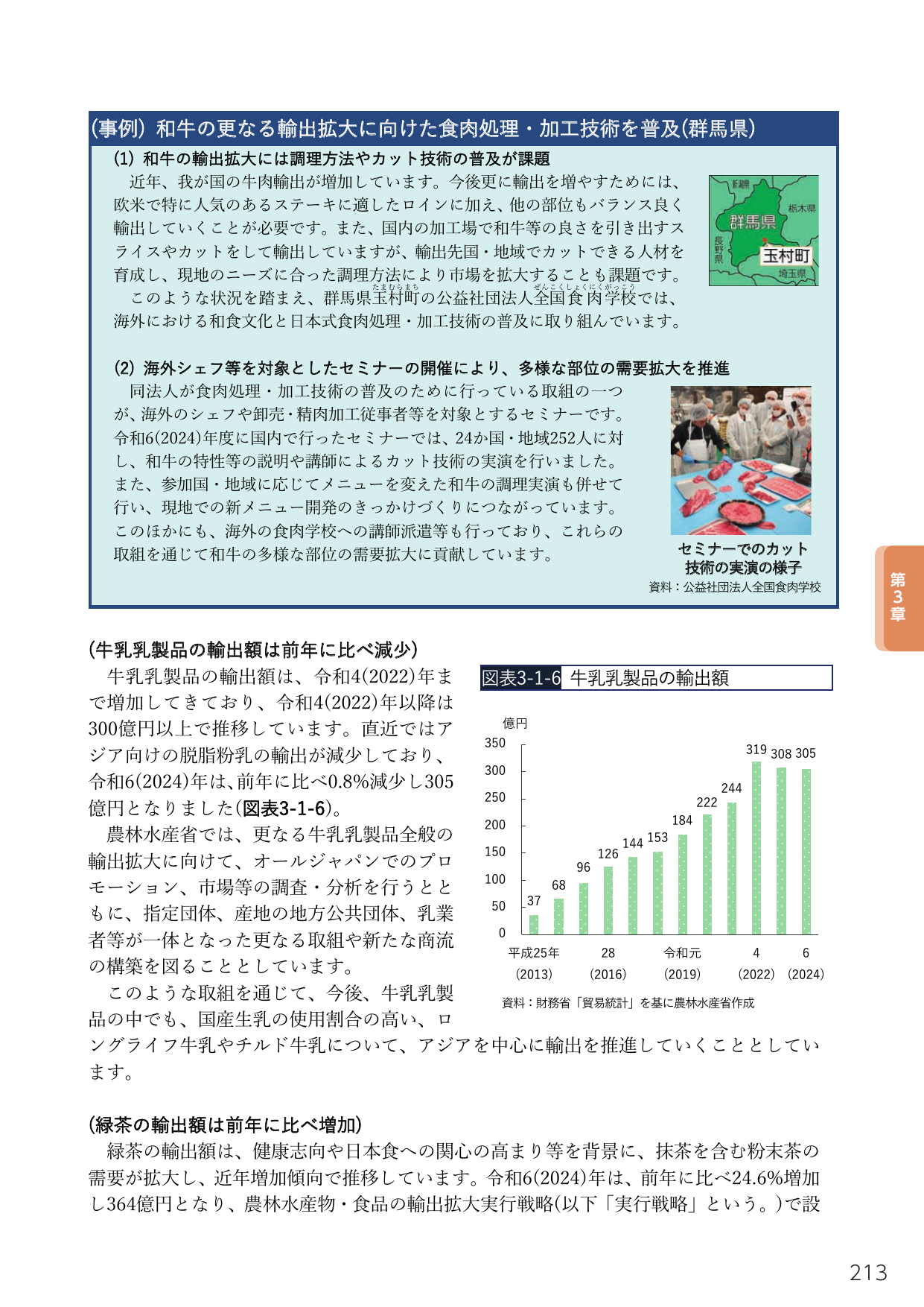 和牛の輸出拡大に向けた取組と農林水産物の輸出動向
