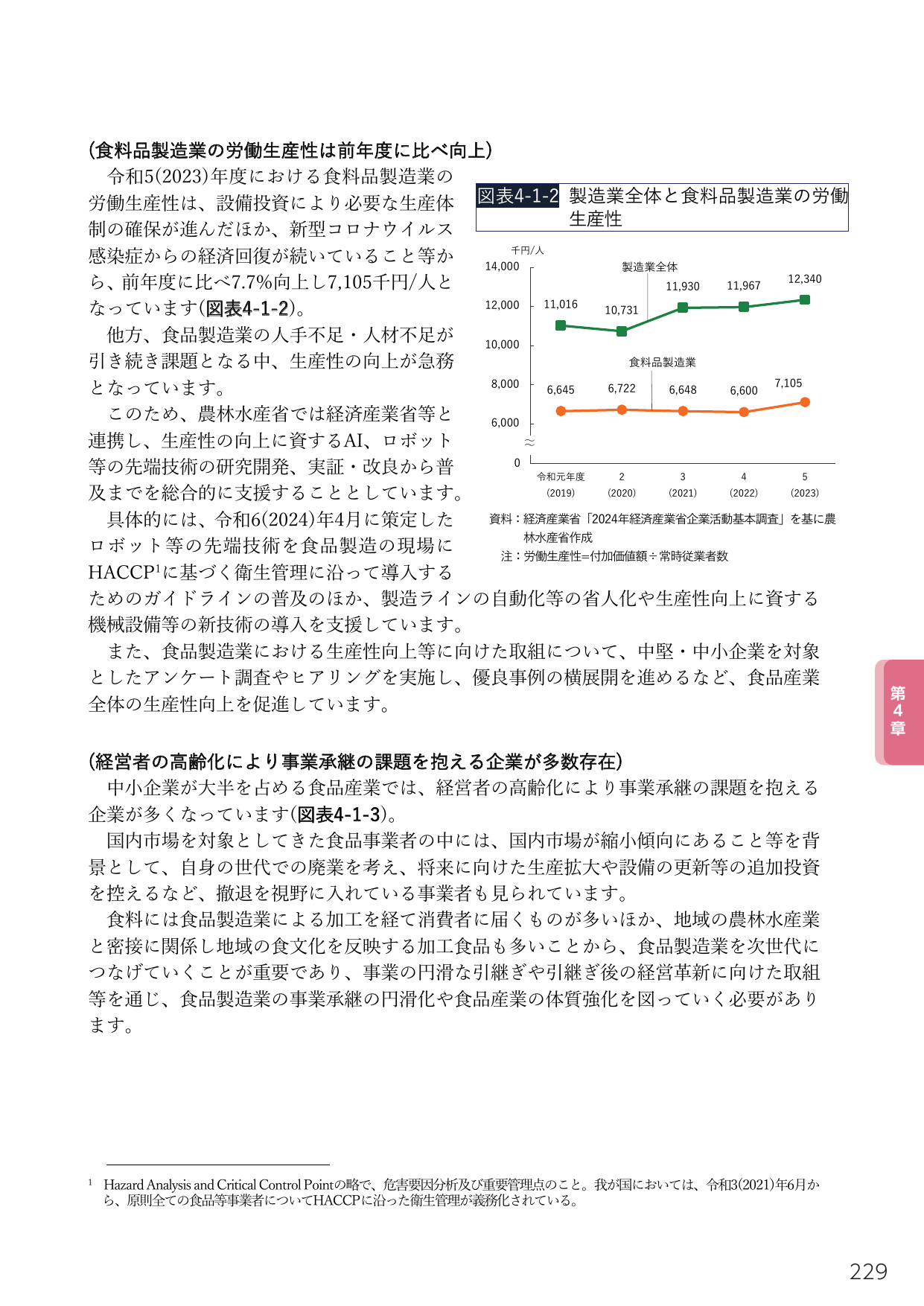 食料品製造業の労働生産性と事業承継の課題