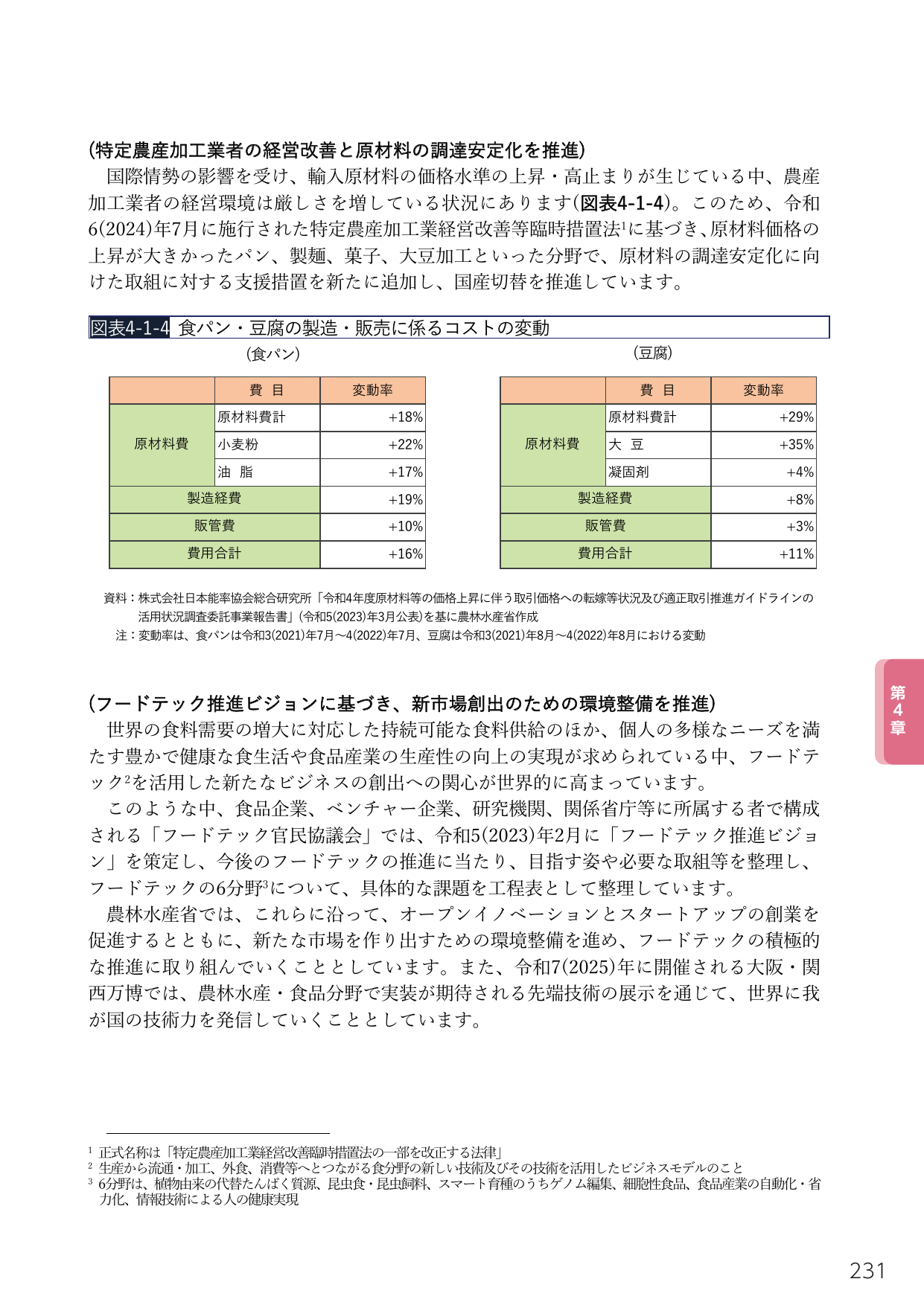 特定農産加工業者の経営改善と原材料の調達安定化を推進 / フードテック推進ビジョンに基づき、新市場創出のための環境整備を推進
