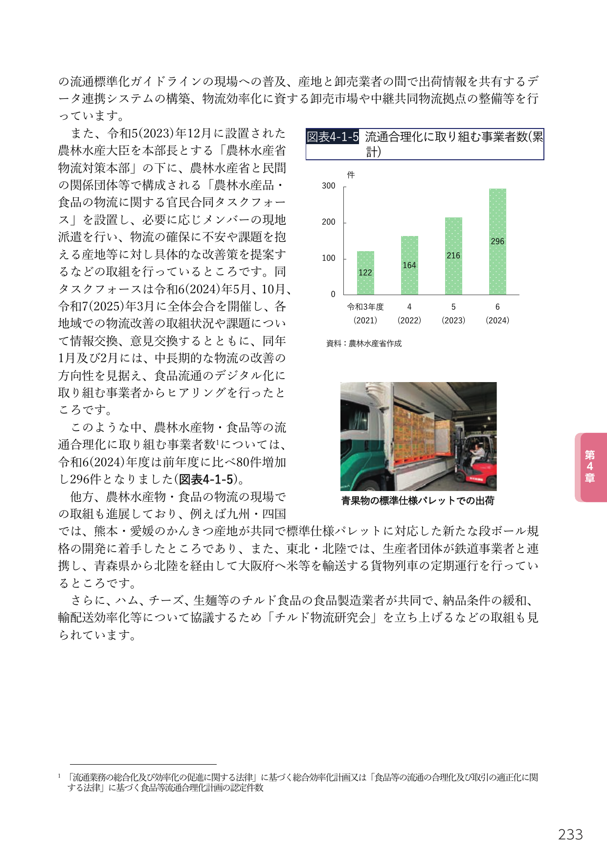 流通合理化に向けた取組と事業者数の推移