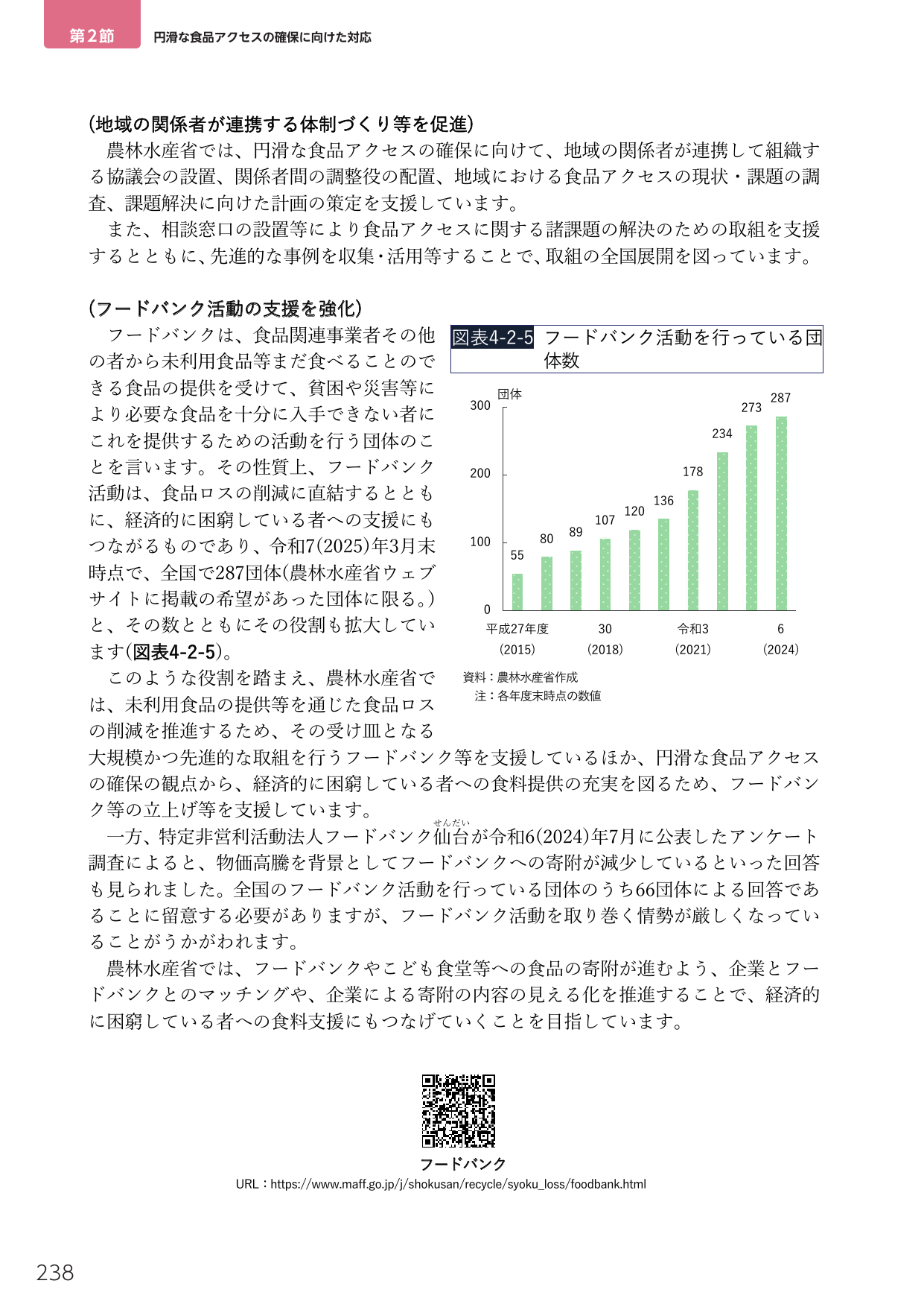 円滑な食品アクセスの確保に向けた対応