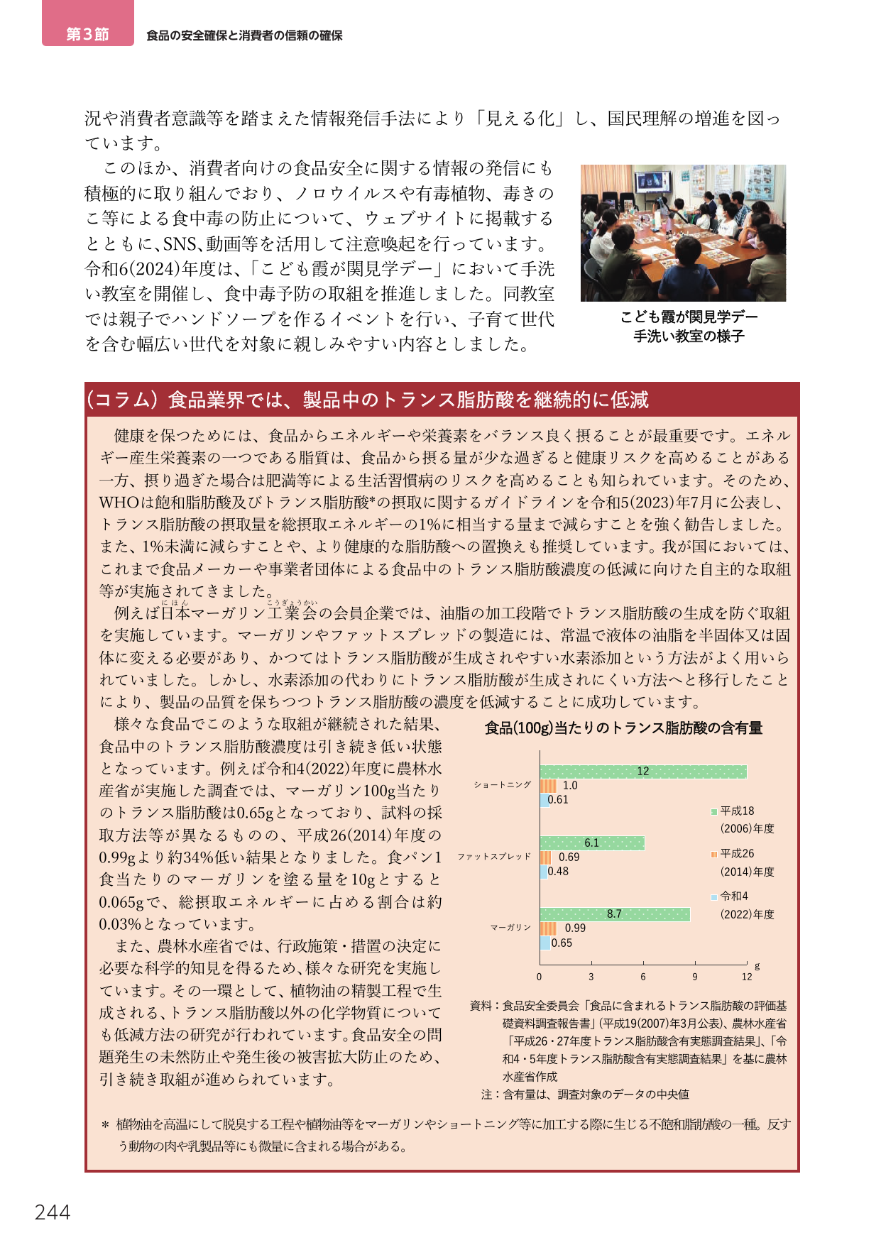 食品の安全確保と消費者の信頼の確保