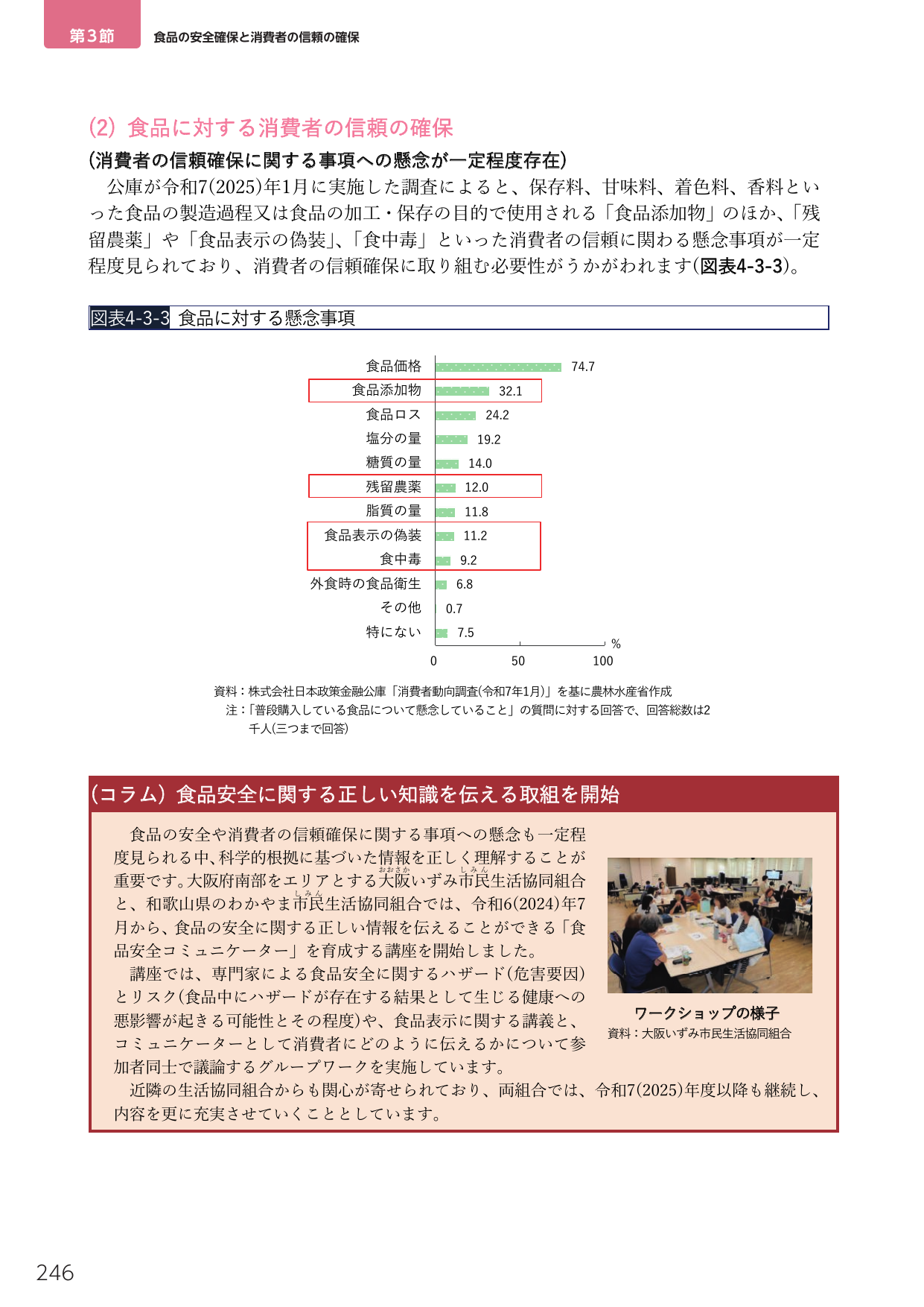 食品の安全確保と消費者の信頼の確保