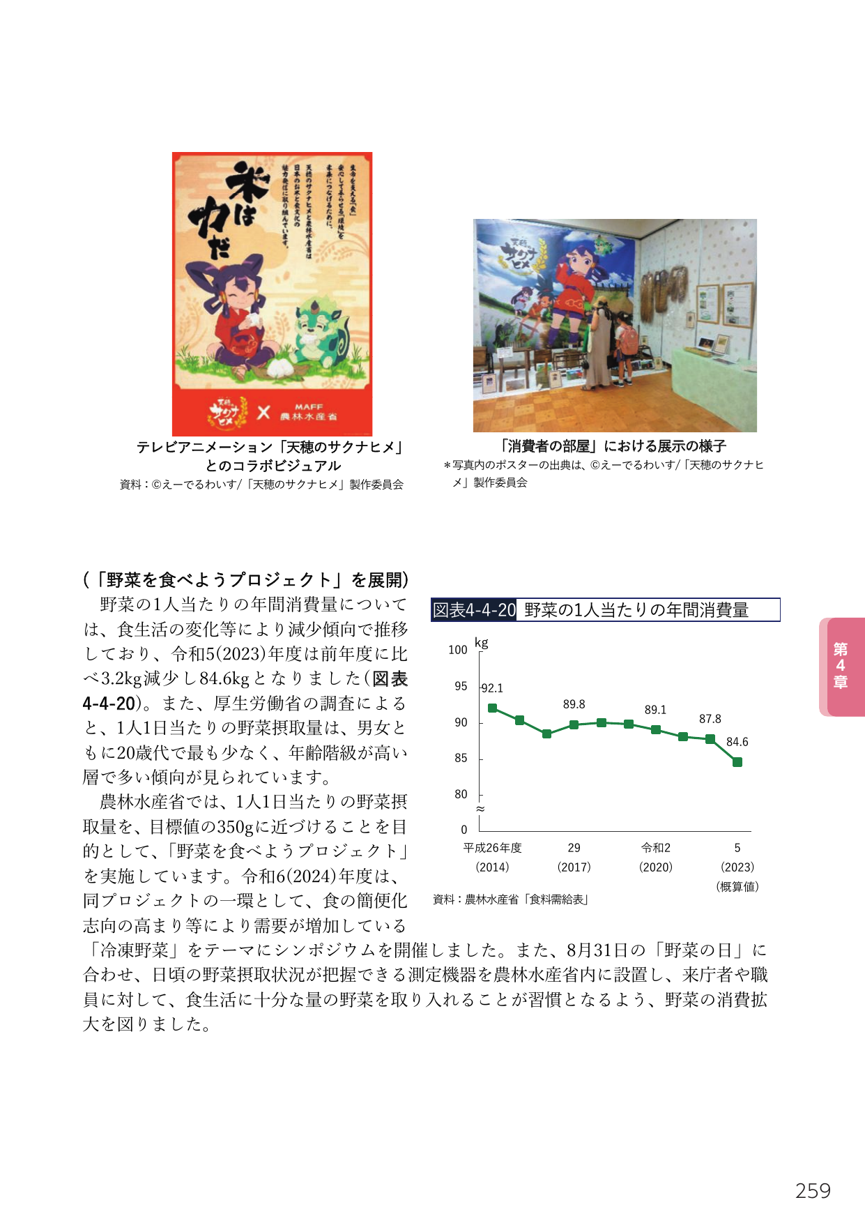野菜を食べようプロジェクトの展開