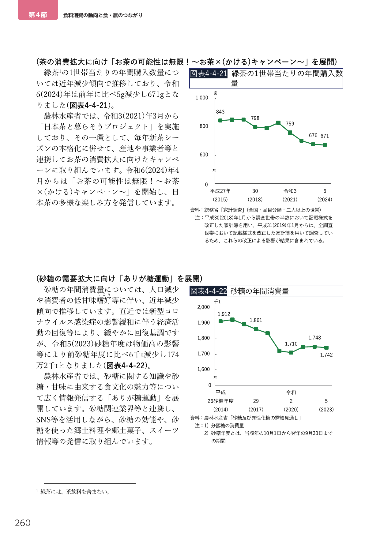 第4節 食料消費の動向と食・農のつながり