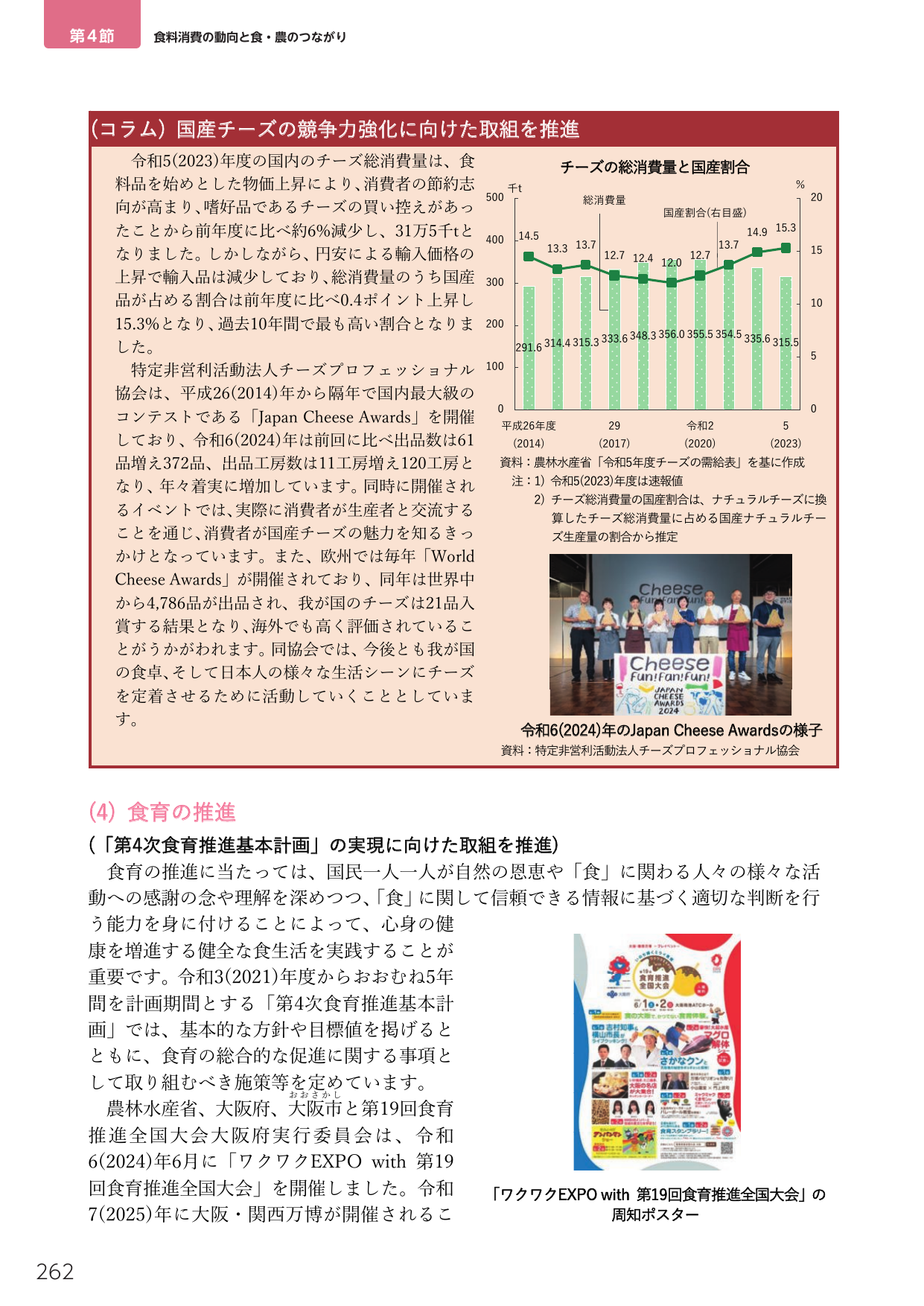 第4節 食料消費の動向と食・農のつながり