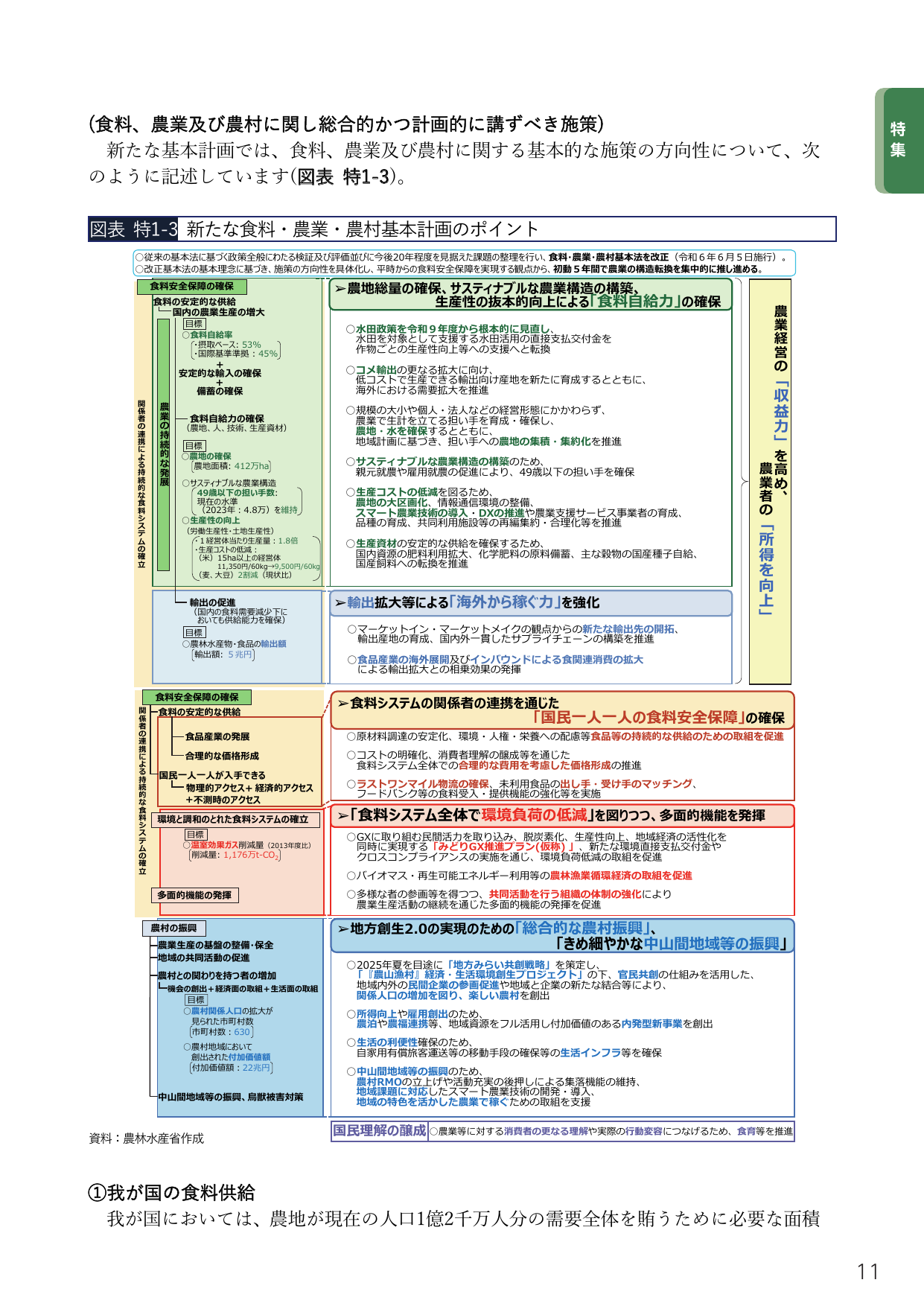 新たな食料・農業・農村基本計画のポイント