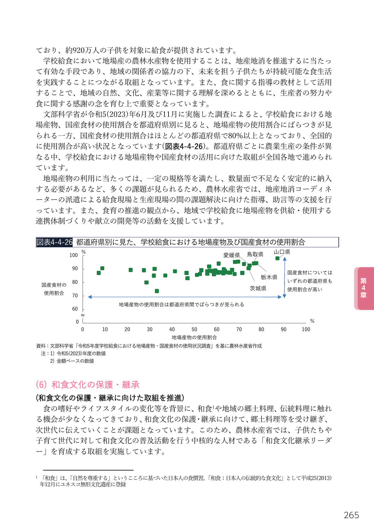 学校給食における地場産物・国産食材の活用と和食文化の継承