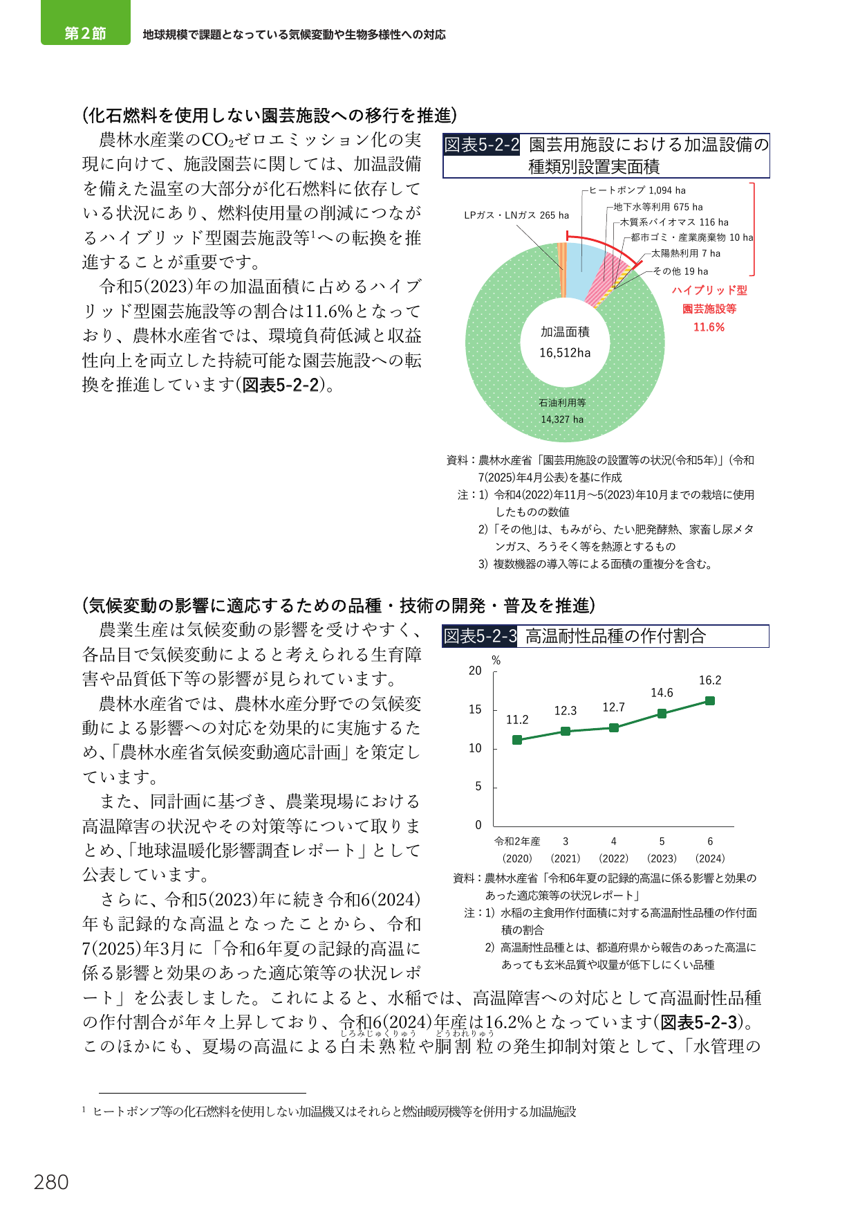 第2節 地球規模で課題となっている気候変動や生物多様性への対応