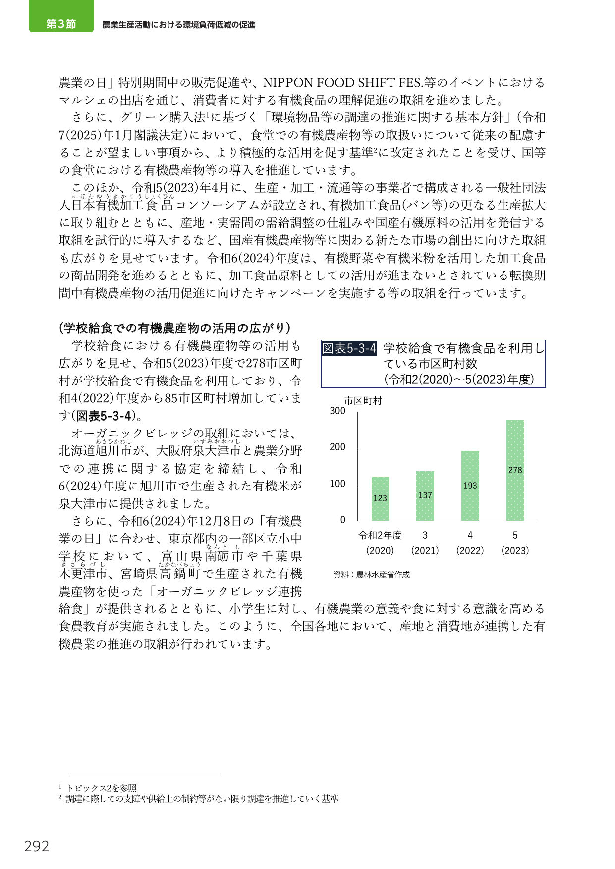 農業生産活動における環境負荷低減の促進
