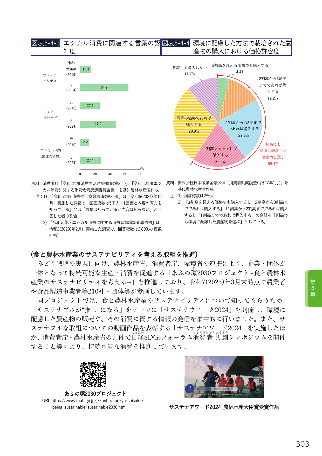 食と農林水産業のサステナビリティを考える取組を推進