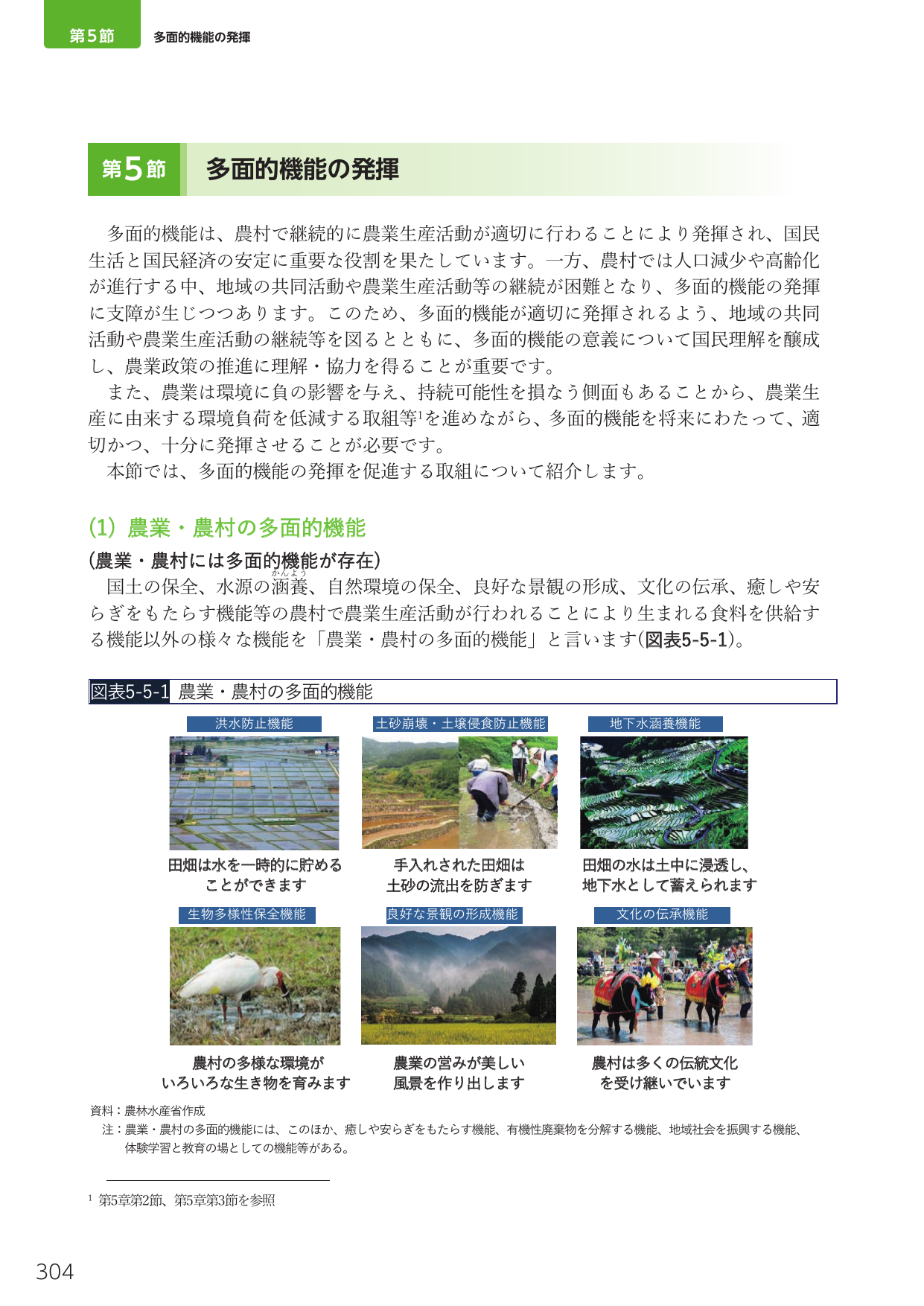 p.322
