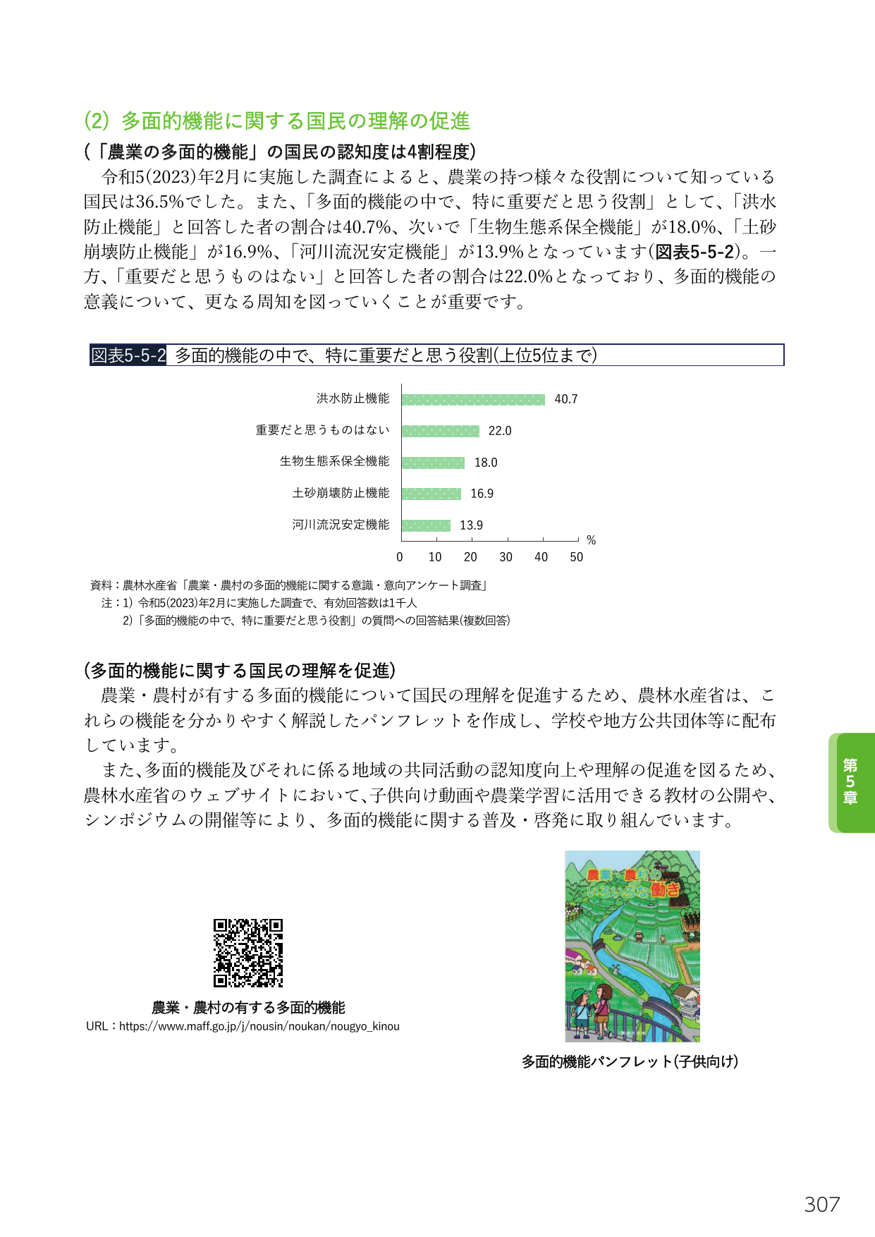 (2) 多面的機能に関する国民の理解の促進