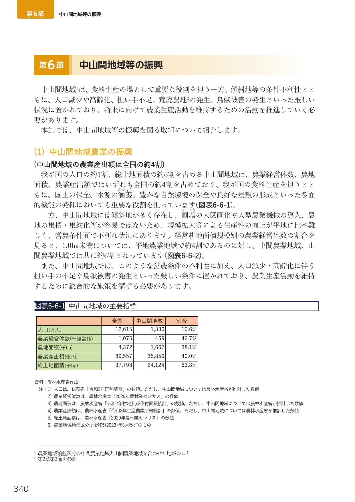 第6節 中山間地域等の振興