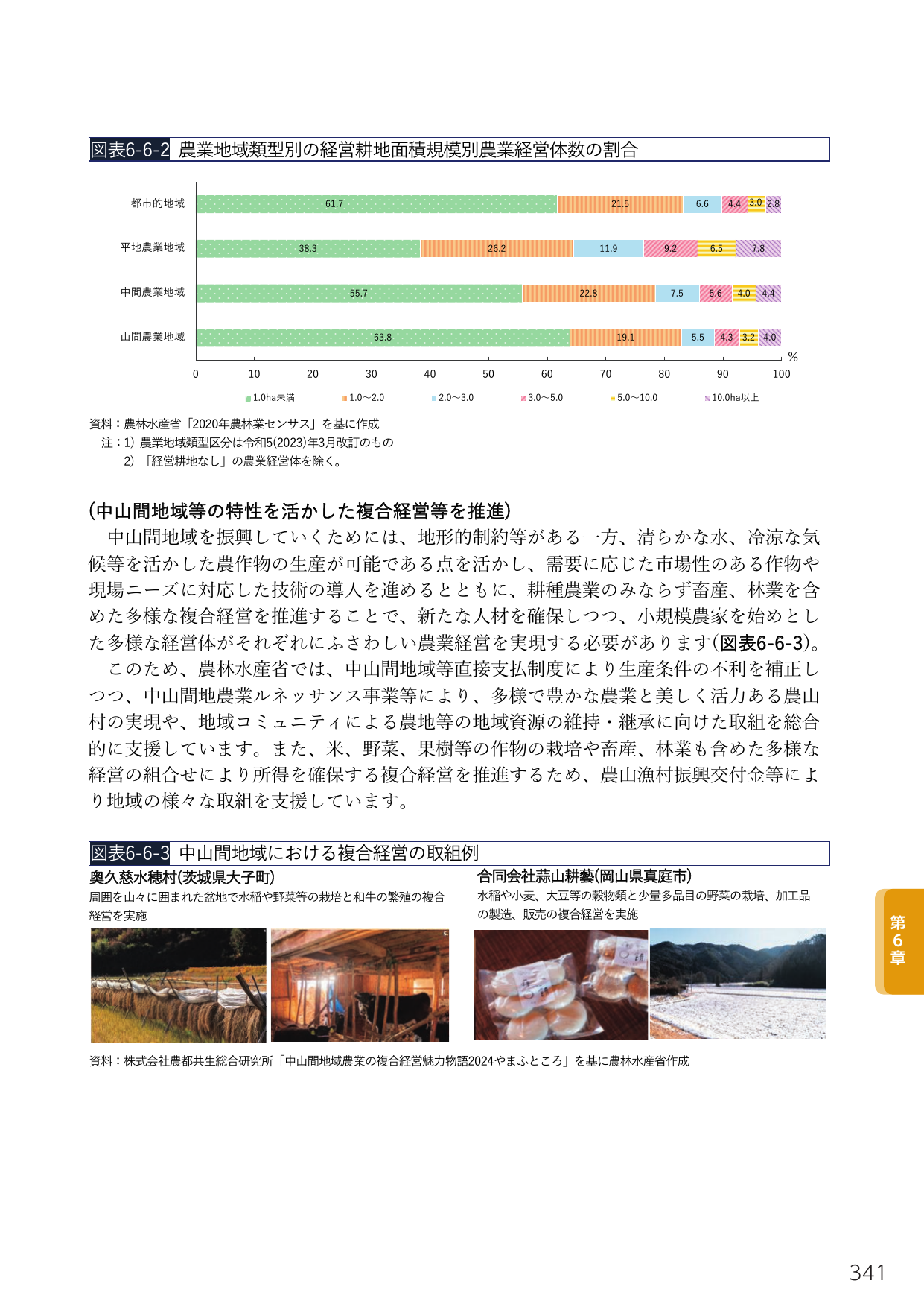 中山間地域等の特性を活かした複合経営等を推進