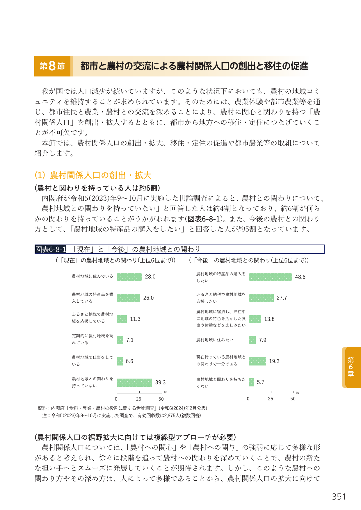 第8節 都市と農村の交流による農村関係人口の創出と移住の促進