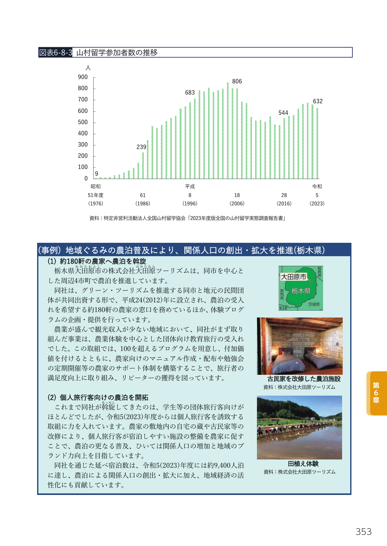 p.371