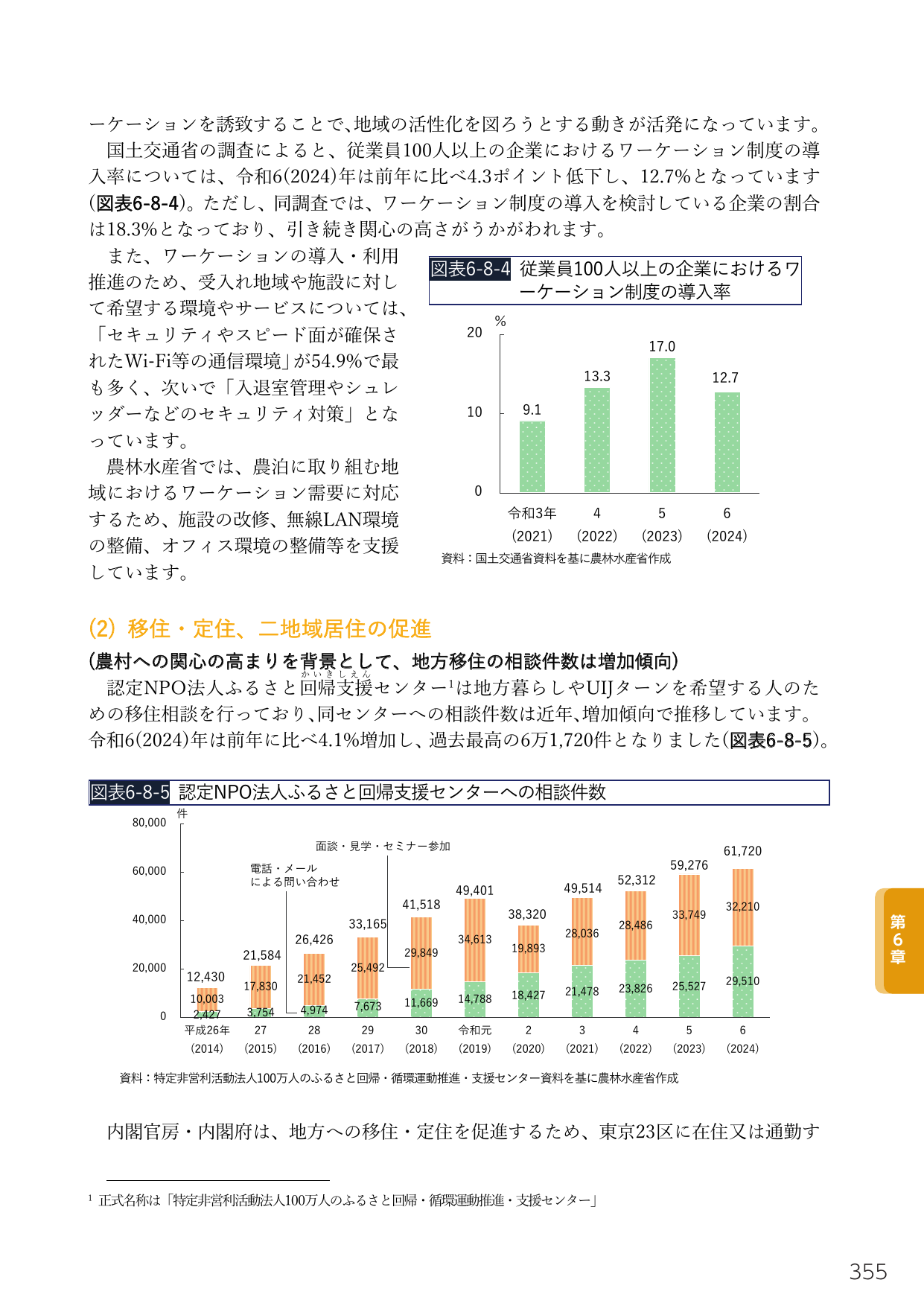 移住・定住、二地域居住の促進とワーケーションの推進
