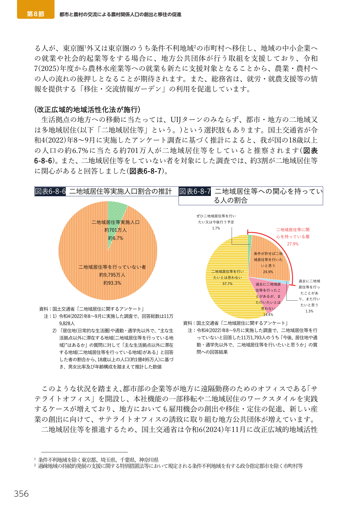 都市と農村の交流による農村関係人口の創出と移住の促進