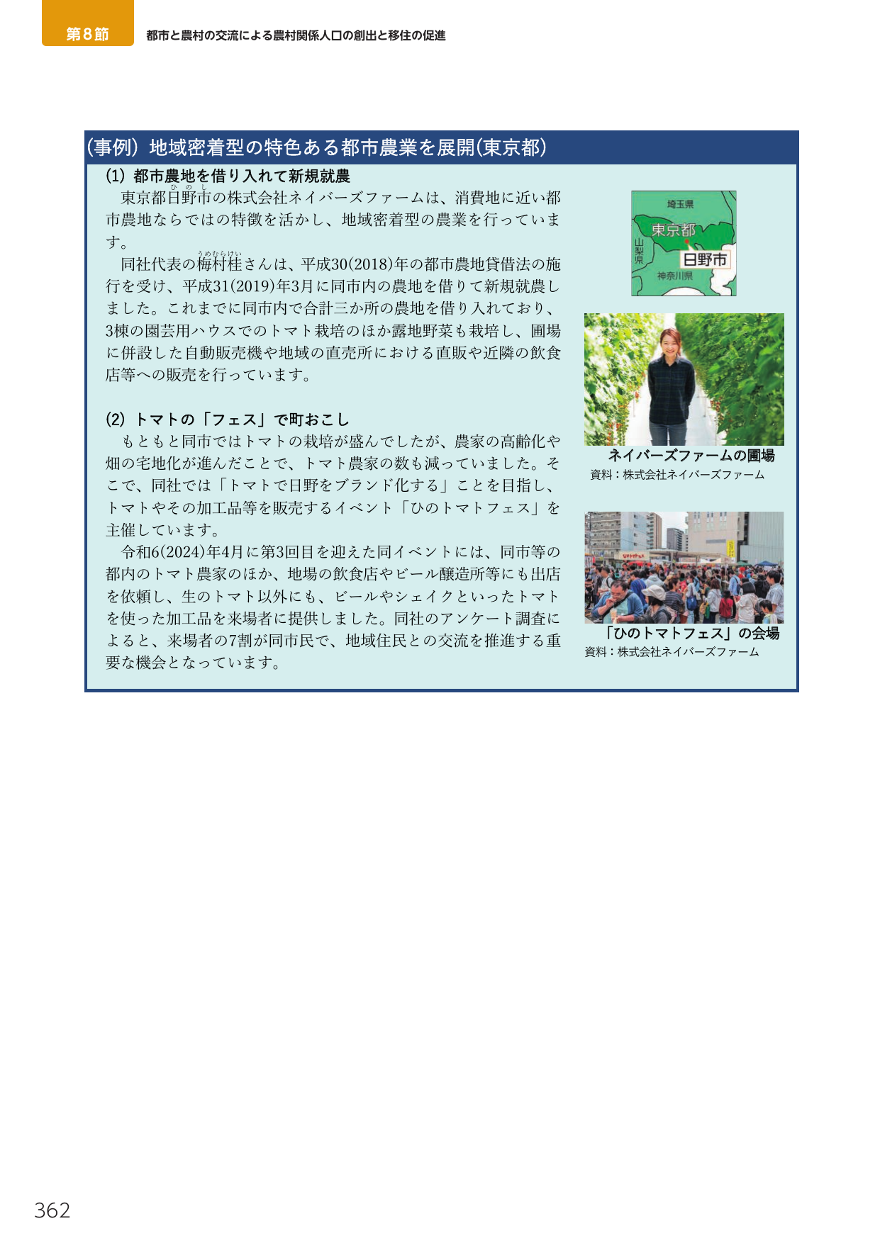 p.380